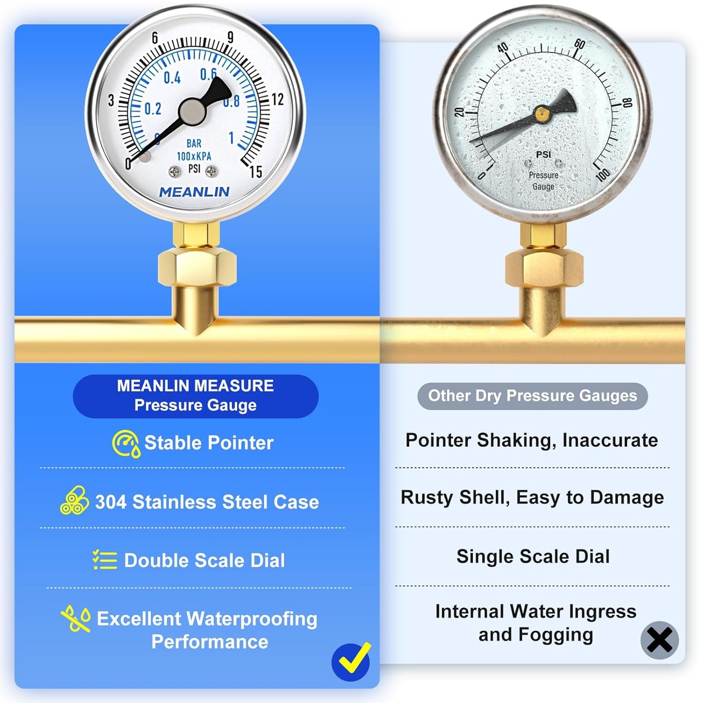 MEANLIN MEASURE 0~15Psi Dry Low Pressure Gauge Stainless Steel 1/4" NPT 2" FACE DIAL Waterproof for Water Oil Air Well Pump Tank Tire Pressure Test Lower Mount, with 1/2" NPT and 3/8" NPT Hex Bushing