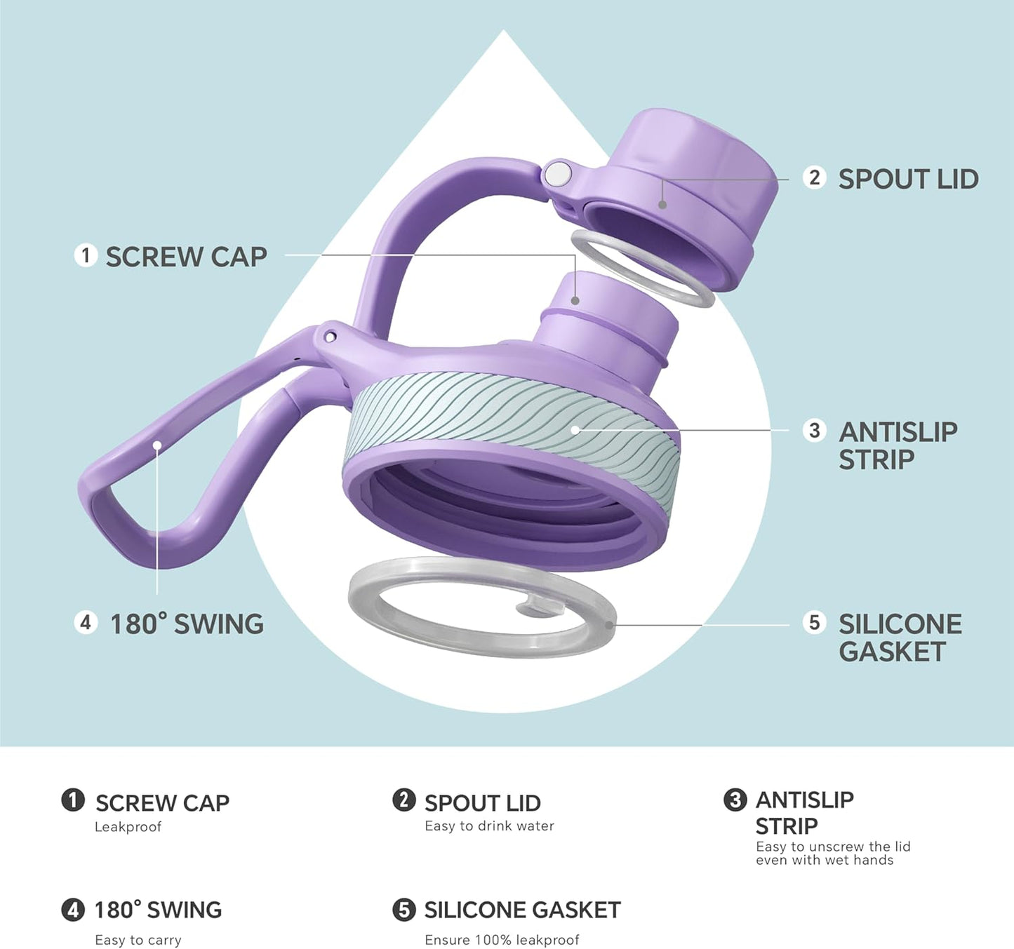 IDEUS Insulated Stainless Steel Water Bottle with 2 Leak-Proof Lids, Thermal Water Flask for Hiking Biking, 18oz, Violet