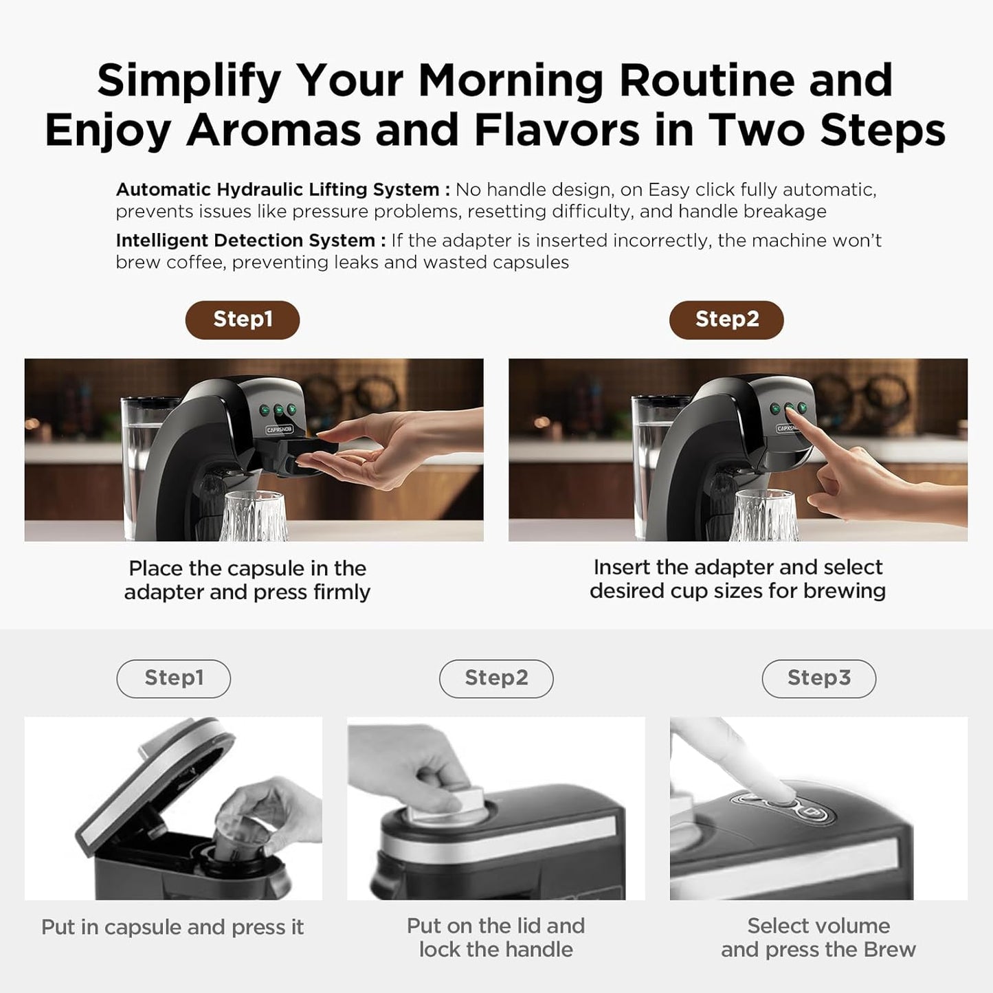 Warriors1 Single Serve Coffee Maker for Keurig K Cup, Espresso Machine for Nespresso Original, Dolce Gusto Pods, Ground Coffee, Cappuccino & Latte Coffee Machine, 20 Bar Espresso Maker, 3 Brew Sizes