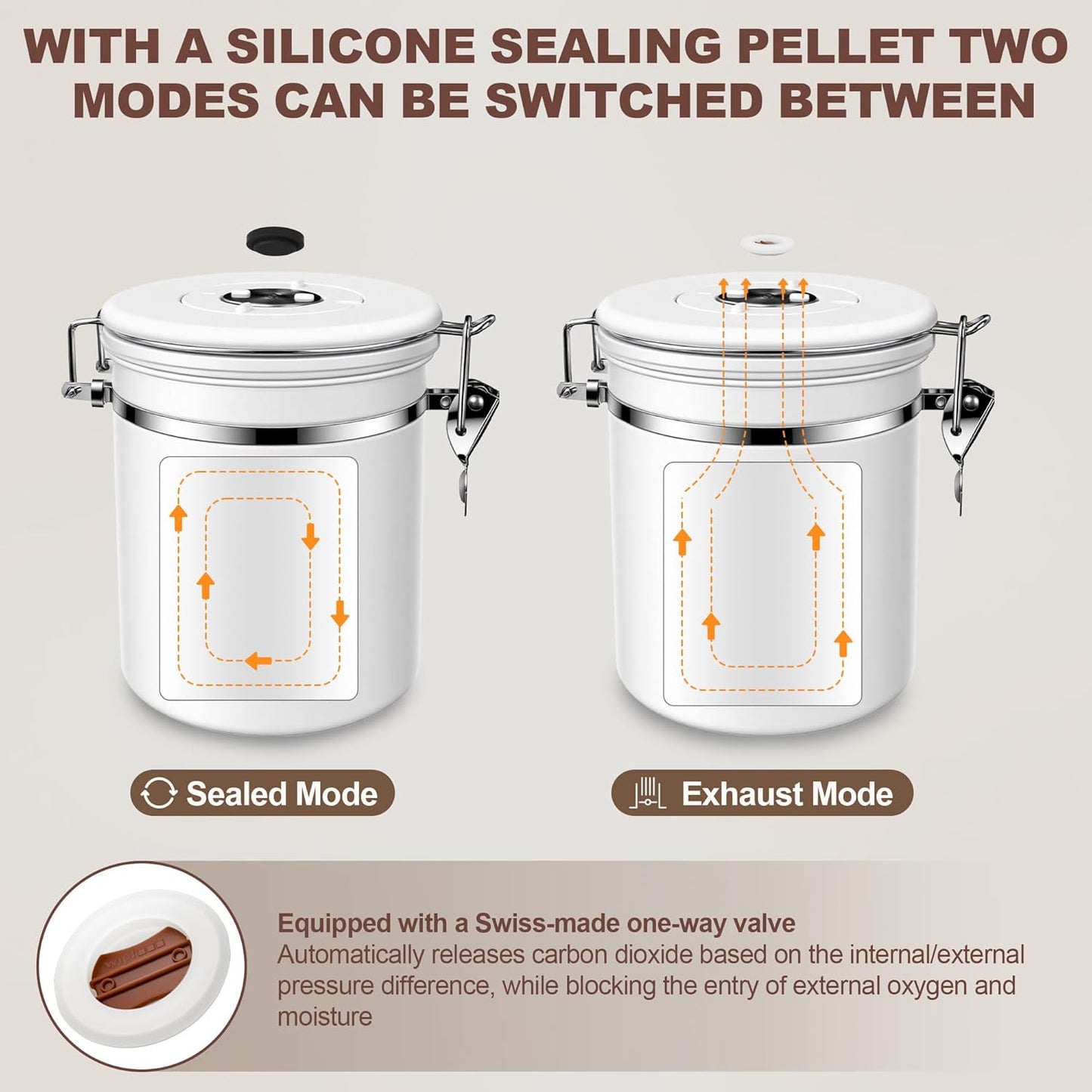 ShanSon Coffee Canister Airtight Stainless Steel Container,Home Kitchen Food Storage Organizers for Beans,Tea,Sugar,cookie,Flour,Cereal,11OZ+16OZ,White