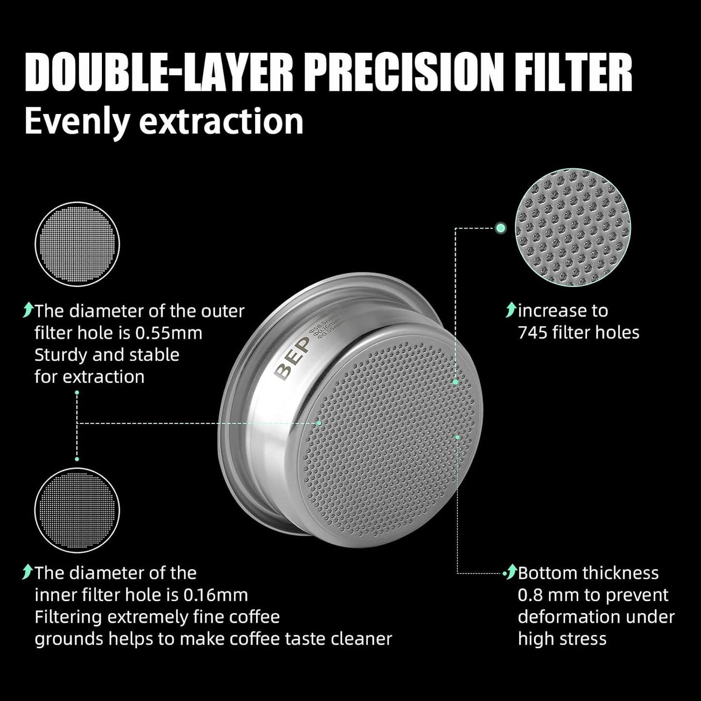 MHW-3BOMBER 58mm Espresso Filter Basket, 15g Double-layer Stainless Steel High Precision Extraction Portafilter Basket Filter Fits Most 58mm Portafilter/Tamper, Ridged, FB5627-OS