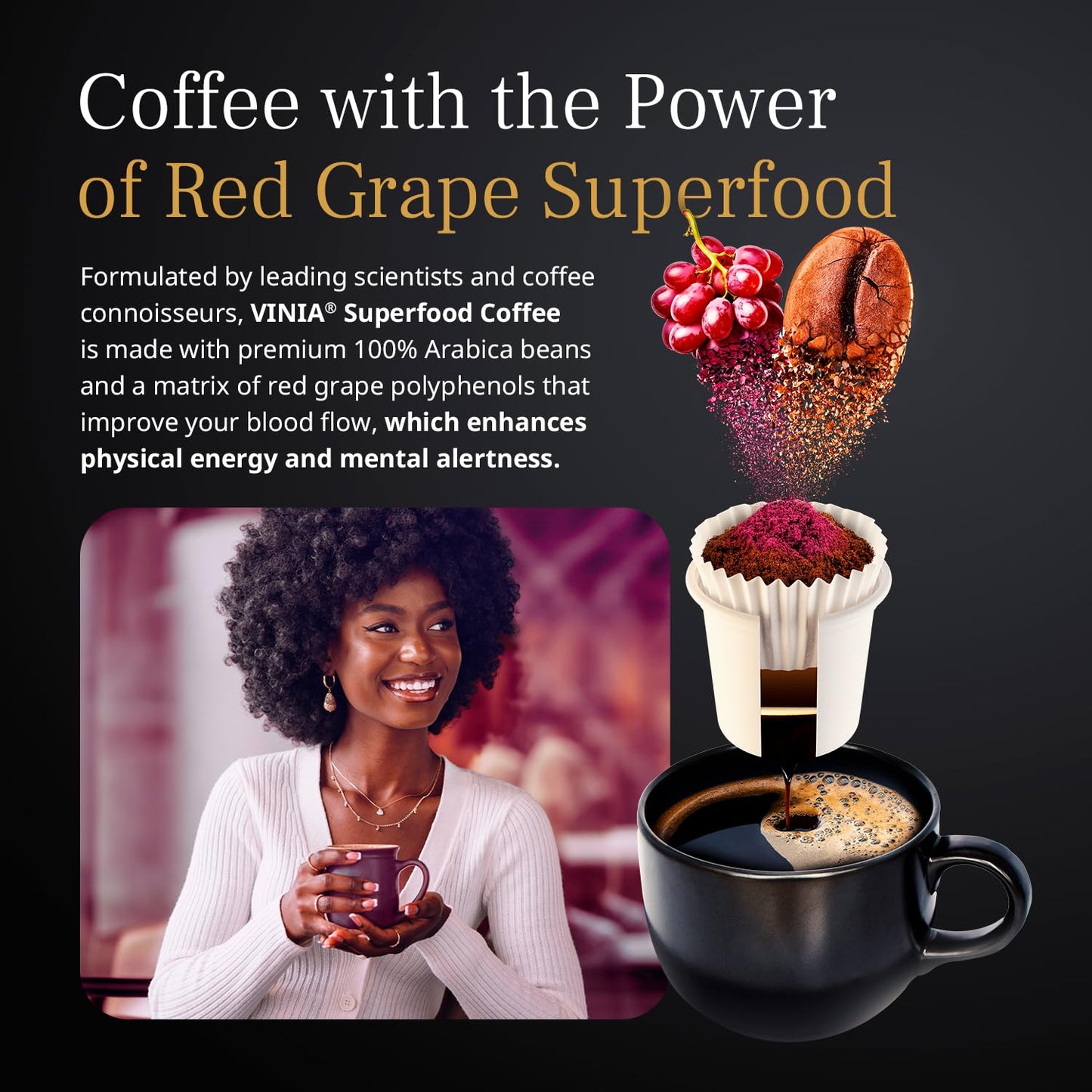 VINIA Blood Flow Energy Coffee Pods - Medium Roast Infused with Red Grape Piceid Resveratrol for Physical Energy & Mental Alertness, Compatible with K Cups Superfood Coffee, Full-Bodied, 30 Ct