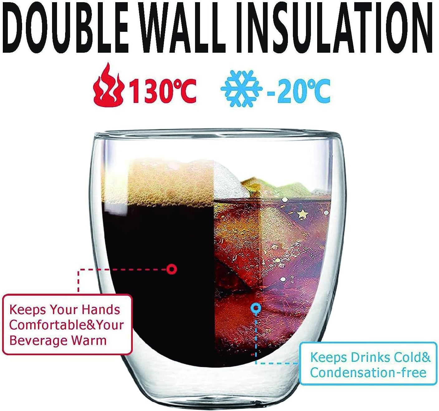 8oz Glass Coffee Mugs Set of 2, Double Walled Espresso Cups for Latte Cappuccino Cocoa Milk Cafe Juice, Clear Glass Tea Cup Set Glassware Gift for Christmas Birthday