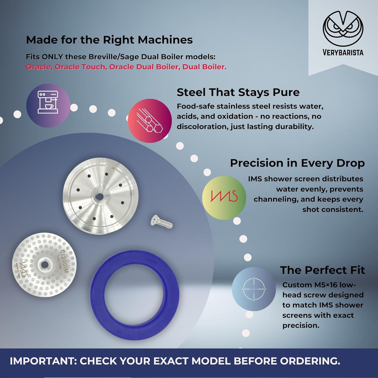 Stainless Steel Precision Kit Compatible with Double Boiler Breville, Sage. IMS Precision Screen, Shower Holder, Silicone Gasket. Fits Oracle, Oracle Touch, Double Boiler. Doesn't fit JET models