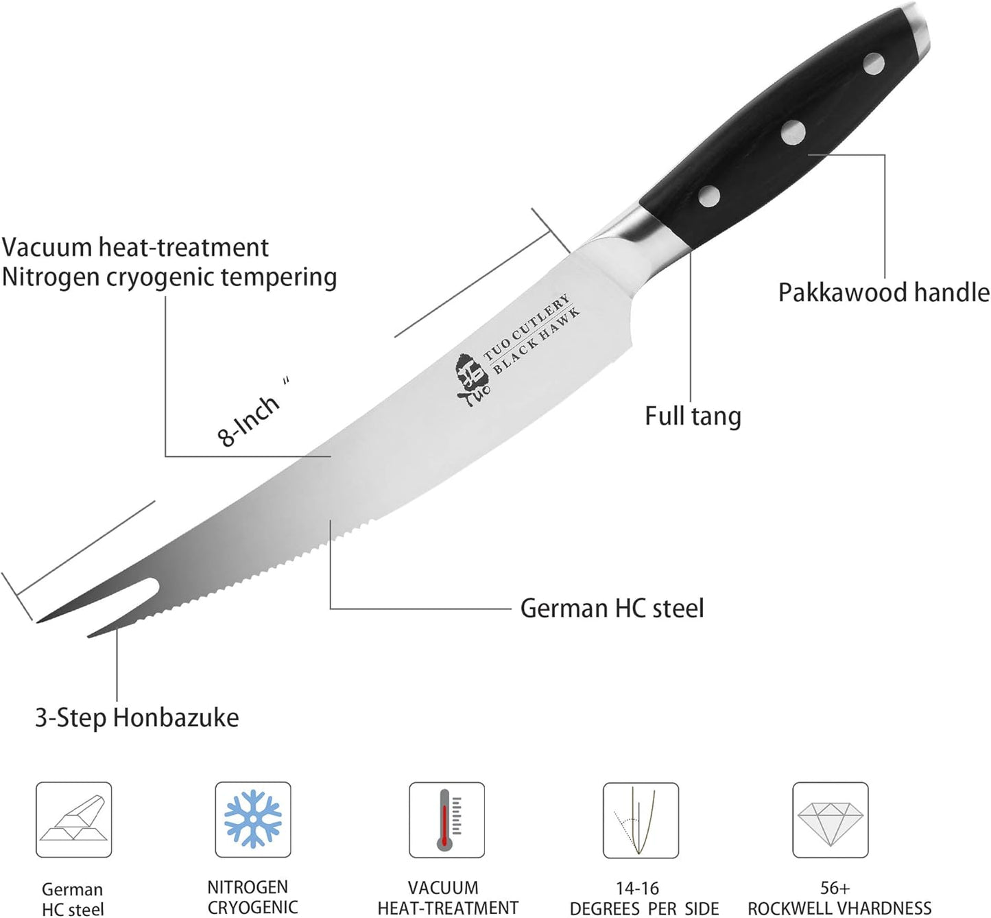 TUO Carving Knives & Forks - Barbecue knives 8'' - Meat Cutting Fork-Shaped Tip Utility bbq Knives - German X50CrMoV15 Steel Knife - Full Tang Pakkawood Handle with Gift Box - BLACK HAWK Series