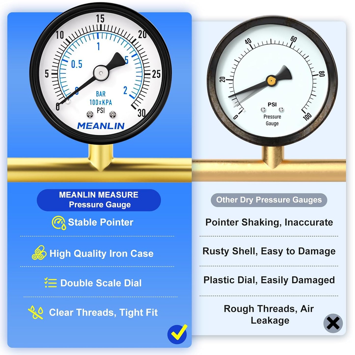 MEANLIN MEASURE 0-30Psi 2" DIAL FACE 1/8" NPT Well Pump Pressure Gauge, with 1/4" NPT and 3/8" NPT Hex Bushing, 3-2-3% Accuracy, Center Back Mount