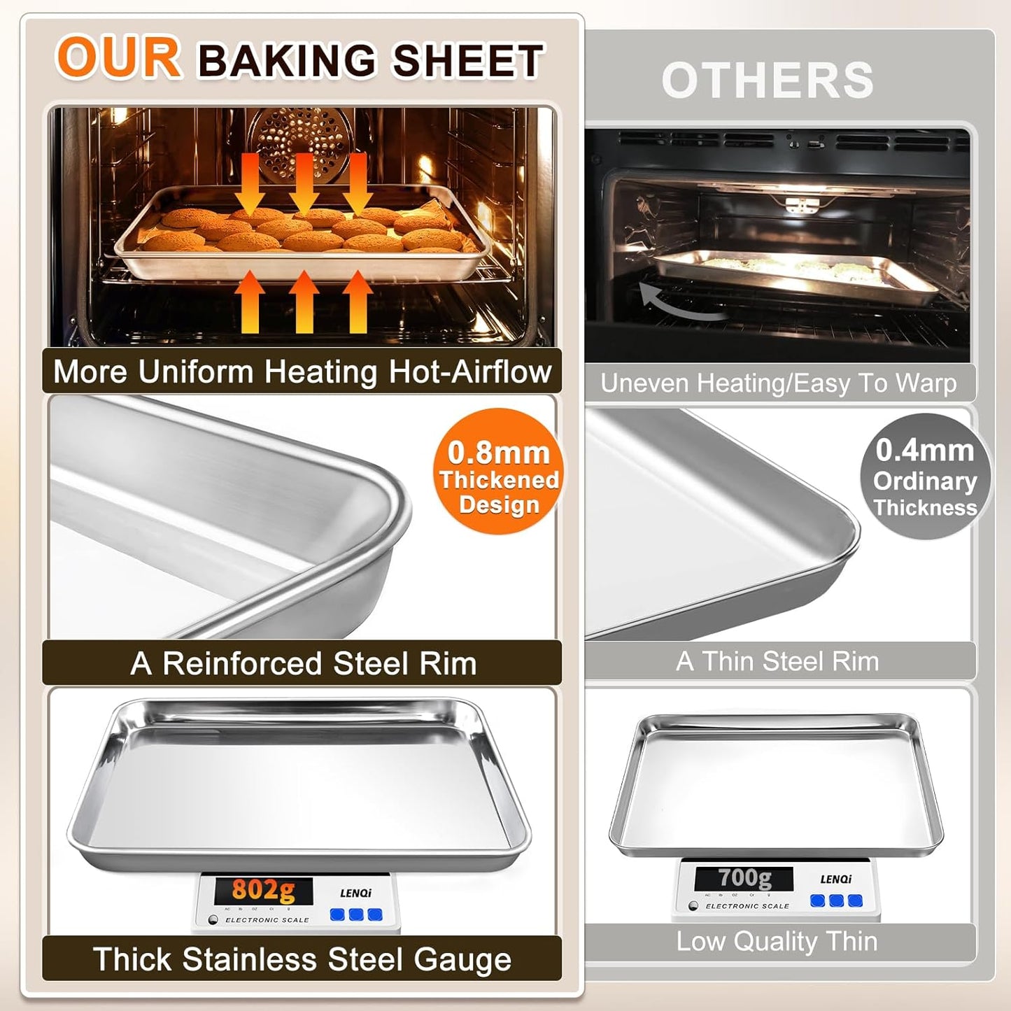Baking Sheet Set of 3, Commercial Grade Stainless Steel Cookie Sheets for Baking, 12/16/17.5 Inch, Thicker and Firmer Baking Pans Set, Rust & Warp Resistant & Nonstick, Nontoxic&Heavy Duty&Easy Clean