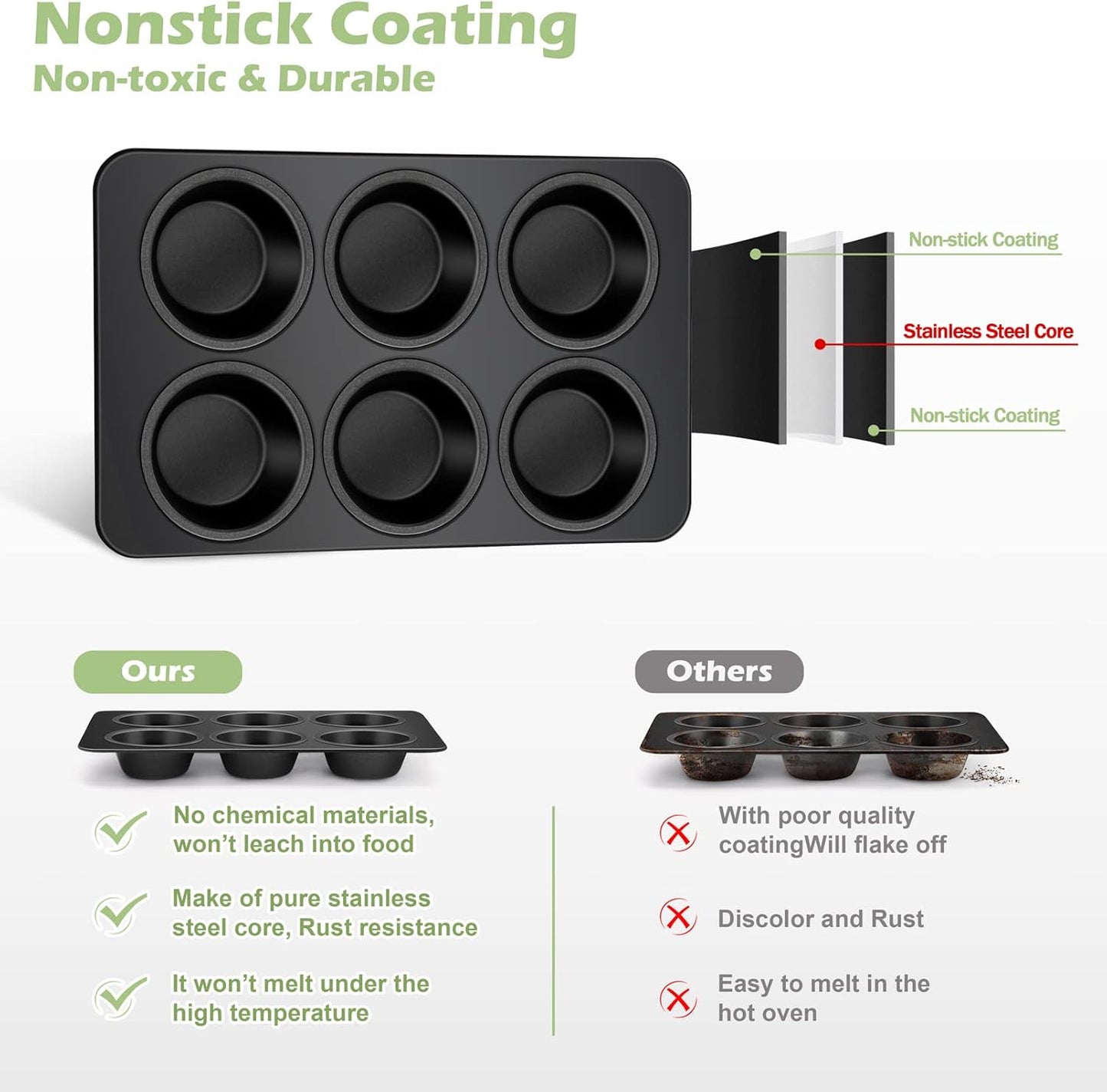 TeamFar Muffin Pan, 6 Cup Muffin Tin Cupcake Pan Tray with Nonstick Coating and Stainless Steel Core, for Home/Kitchen Baking, Healthy & Heatproof, Release Easily & Easy Clean