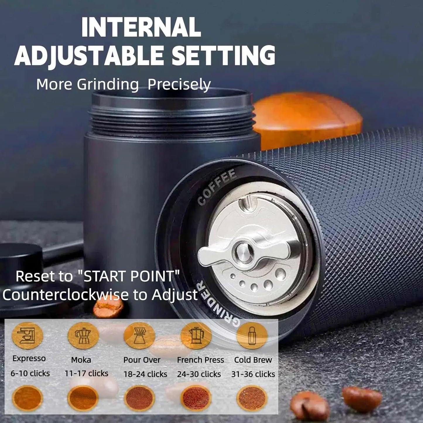 Manual Coffee Grinder Hand Adjustable Burr Conical Stainless Steel Grinder Portable Mill Faster Grinding for Espresso Pourover Frenchpress Moka Americano for Office Home Traveling Camping