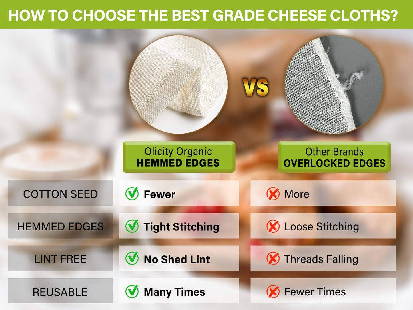 Organic Cheese Cloths, GOTS Certified, 15PCS, Grade 100, 20x20Inch Hemmed Cheese Cloth Fabric Reusable Fine Mesh Cloth, 100% Cotton Unbleached Muslin Cheesecloth for Straining, Cooking, Liquid, Tofu