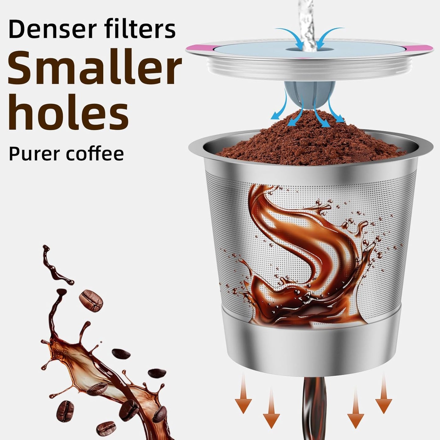 1 Pack Reusable K Cup Coffee Pods, Stainless Steel Refillable K Cup Coffee Filters for Keurig 1.0 and 2.0 Coffee Makers