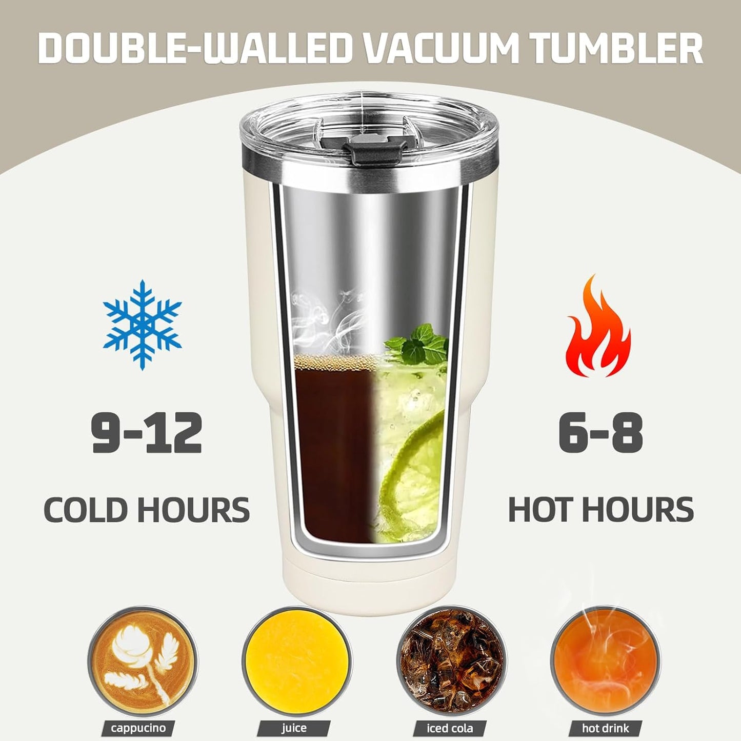 30 oz Tumbler with Lids and Straws, Stainless Steel Insulated Coffee Tumbler, Double Wall Vacuum Insulated Travel Mug Cup, Leakproof Thermal Coffee Cup for Hot and Cold Drinks (Cream)