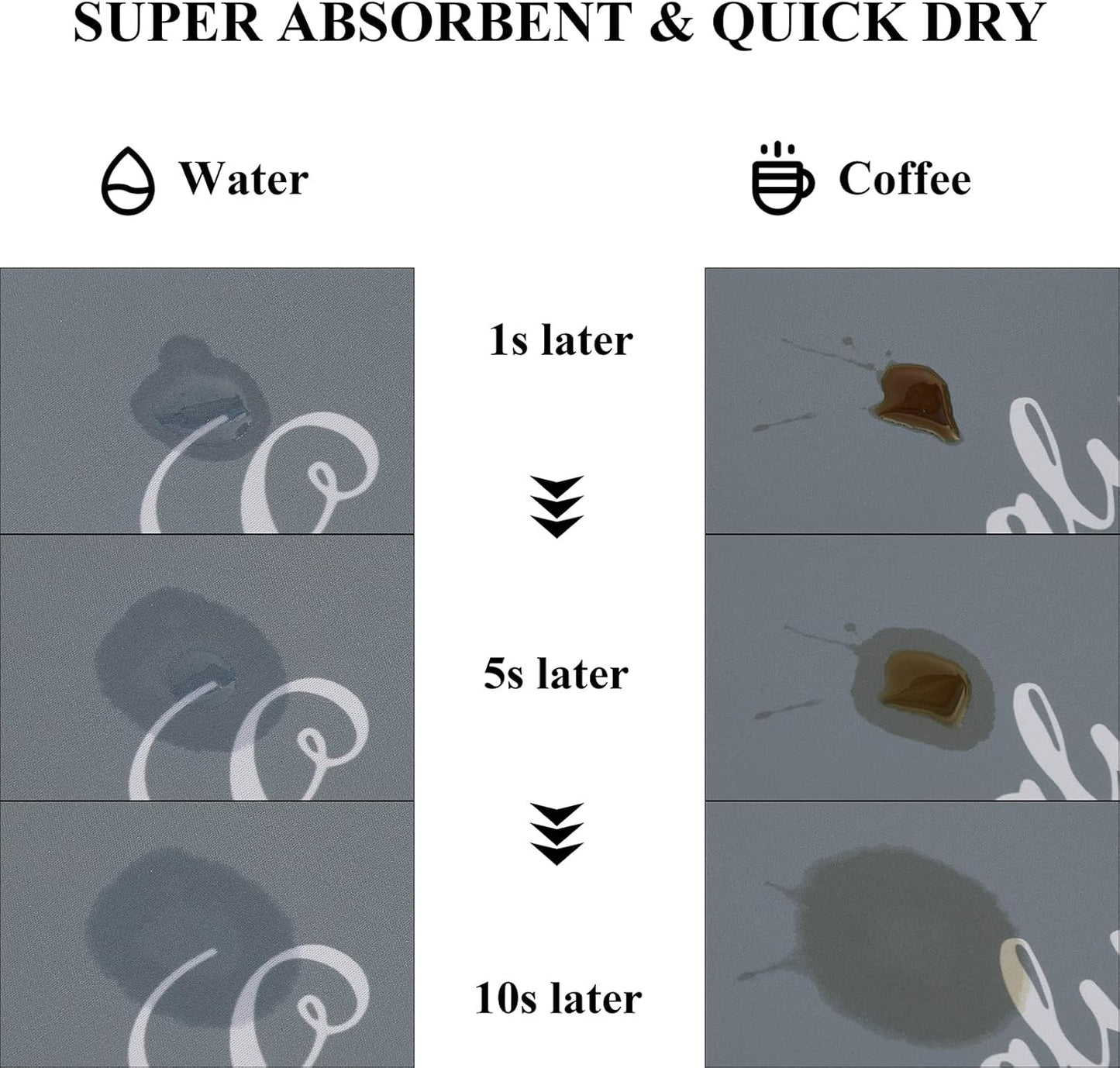 SHACOS Large Coffee Mats 2-Pack 16x24 Inch Absorbent Non Slip Under Coffee Maker Mats for Countertop Bar Accessories Heat Resistant, Gray