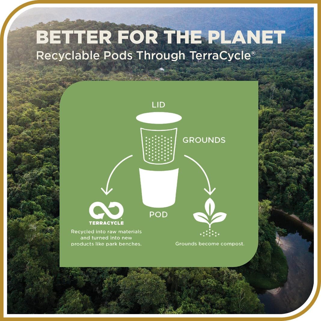 Don Francisco's Kona Blend Coffee - 100 K-Cup Compatible Single-Serve Pods - 10% Hawaiian - Recyclable through TerraCycle - Compatible with Keurig Brewers