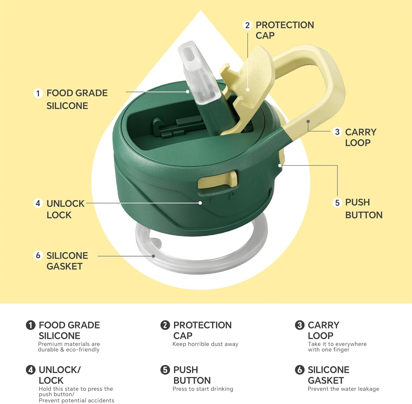 IDEUS Insulated Stainless Steel Water Bottle with 2 Leak-Proof Lids, Thermal Water Flask for Hiking Biking, 32oz, Green