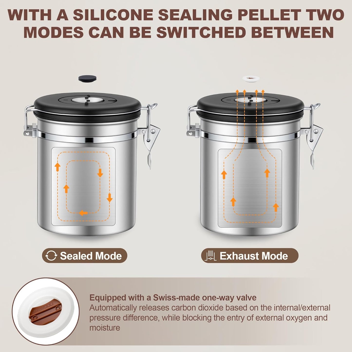 ShanSon Coffee Canister Airtight Coffee Container Stainless Steel Coffee Bean Storage Container with Scoop Coffee Canister for Beans Grounds Sugar Flour Tea Cereal,16OZ,Silver