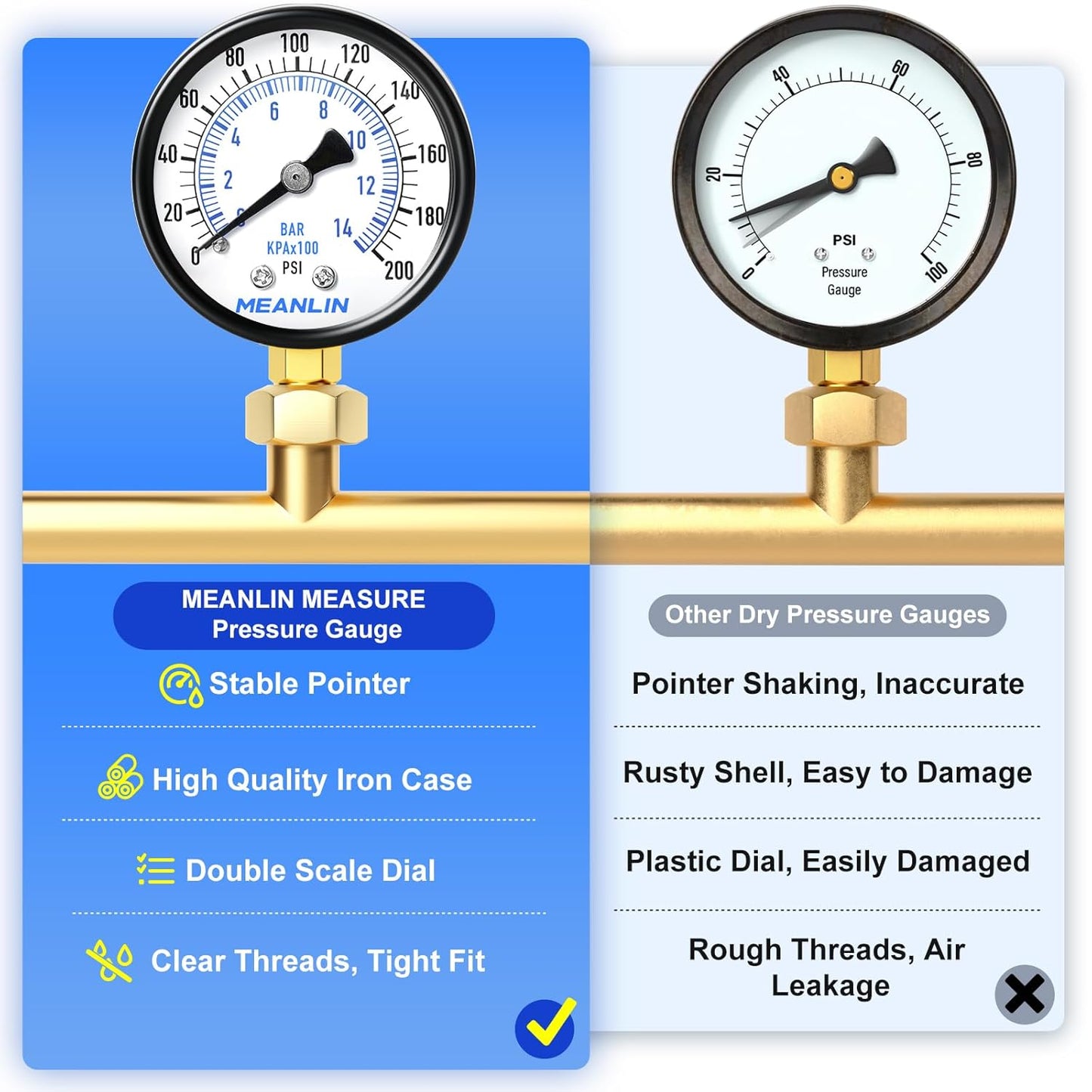 MEANLIN MEASURE 0-200Psi 2" DIAL FACE 1/4" NPT Well Pump Pressure Gauge, with 1/2" NPT and 3/8" NPT Hex Bushing, 3-2-3% Accuracy, Lower Mount