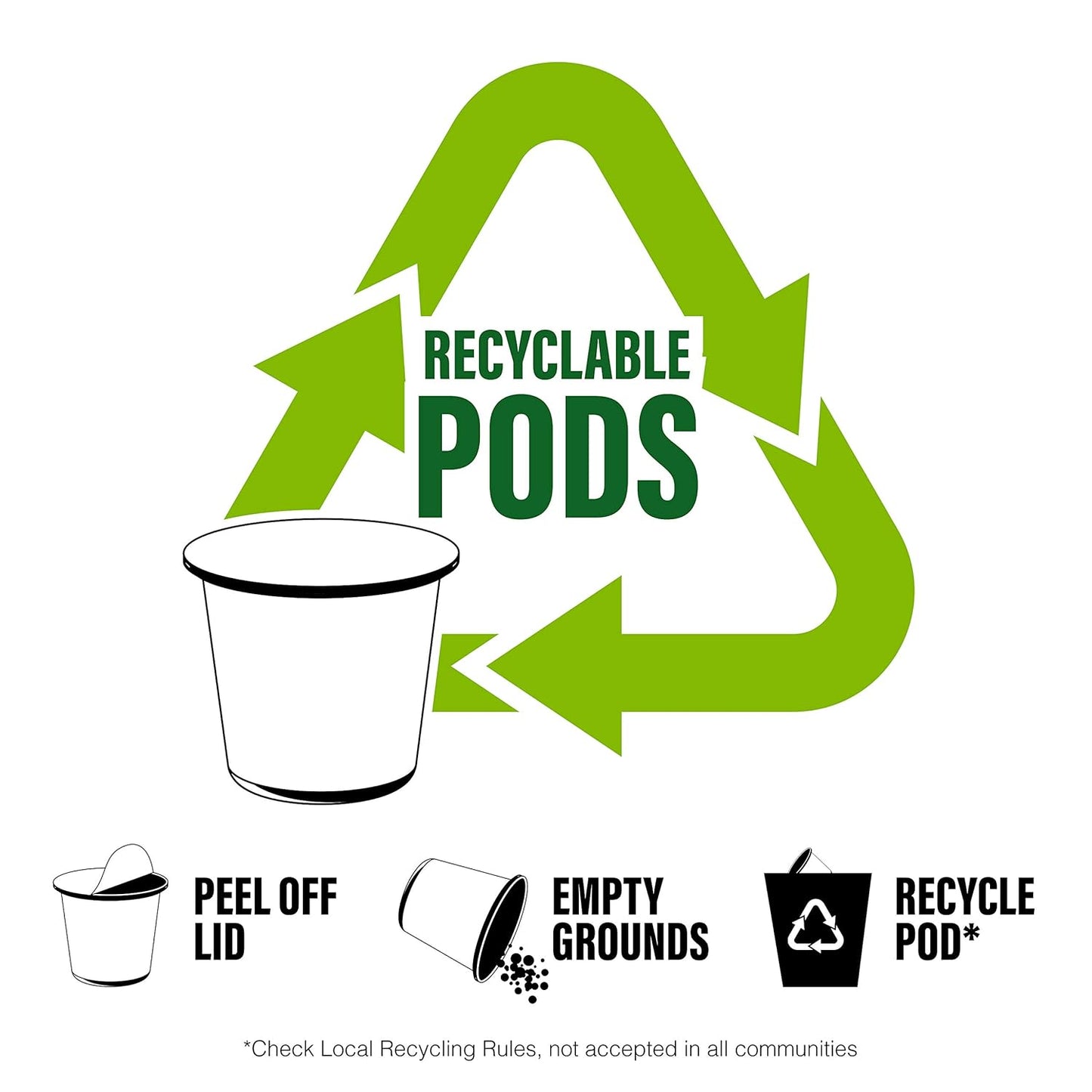 Brooklyn Beans Corner Donut Shop Gourmet Coffee Pods - Compatible with Keurig K Cup Brewers Including 2.0 Machines, 40 Count, Classic Donut Shop