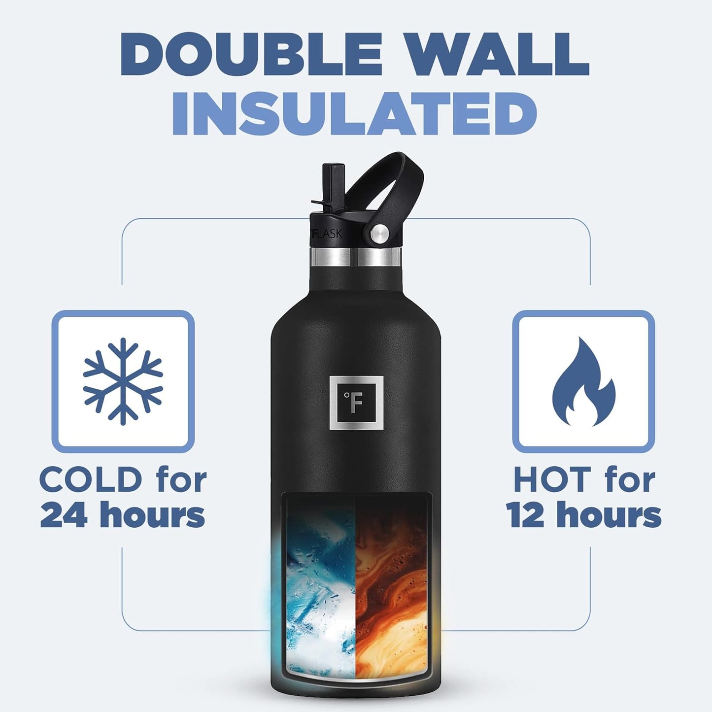 IRON °FLASK Camping & Hiking Hydration Canteens - 3 Lids (Narrow Straw Lid) Leak Proof Vacuum Insulated Stainless Steel - Hot & Cold Double Walled Sports Water Bottle - Aurora, 32 Oz