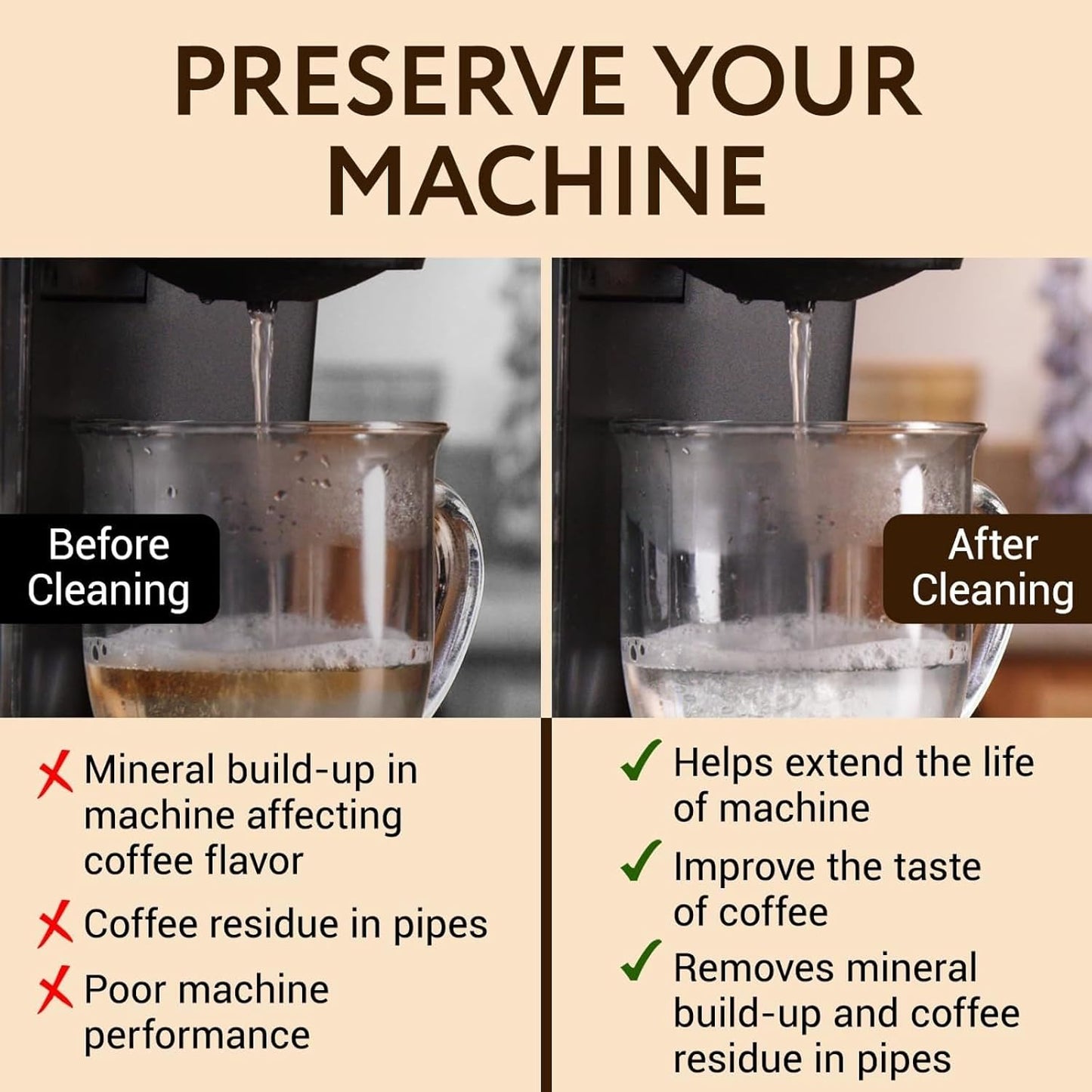 IMPRESA 10 Uses 32oz Coffee Machine Descaler for Keurig and Virtually All Single Use Coffee and Espresso Machines - Made in the USA
