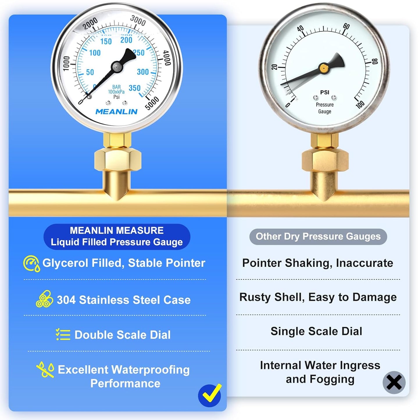 MEANLIN MEASURE 0~5000Psi Stainless Steel 1/4" NPT 2.5" FACE DIAL Liquid Filled Pressure Gauge WOG Water Oil Air Lower Mount, with 1/2" NPT and 3/8" NPT Hex Bushing