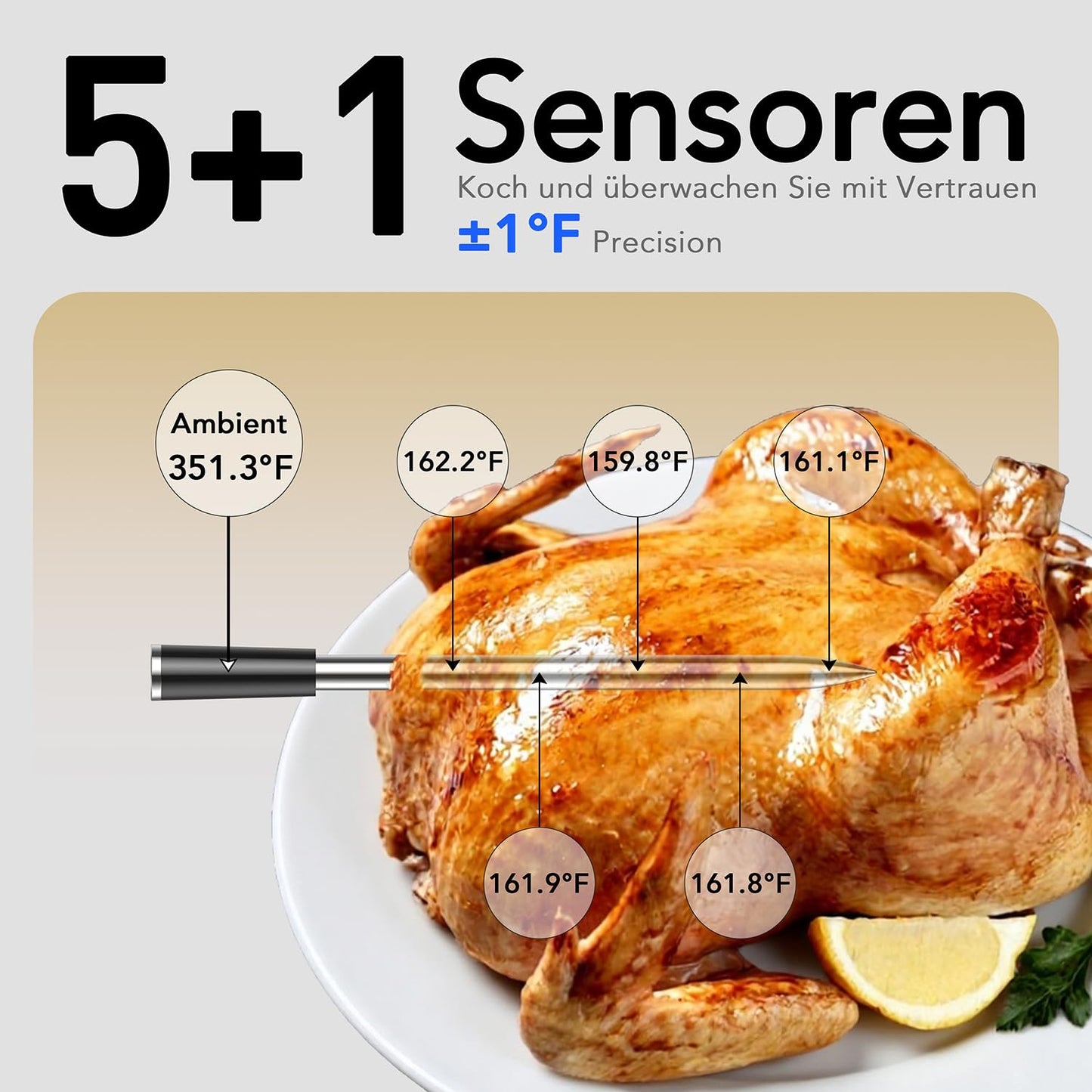 BFOUR WiFi Smart Wireless Meat Thermometer with Standalone Display Base, Bluetooth Food Meat Thermometer with App Control, Internal Ambient Sensor Probes for Cooking, BBQ, Oven, Grill, Smoker