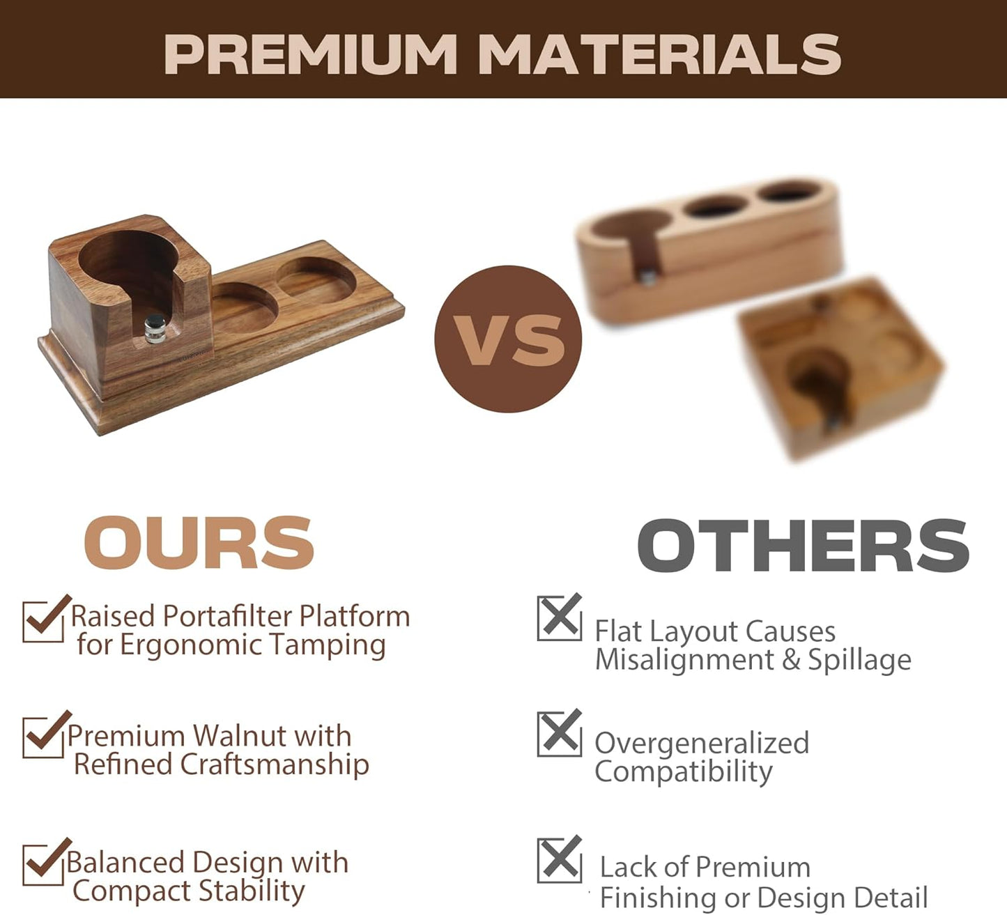 Walnut Espresso Tamping Station 54mm – Coffee Tamper Station with Raised Portafilter Platform, Flat Anti-Slip Base & Natural Wood Texture – Espresso Tamper Station for Home Barista Setup