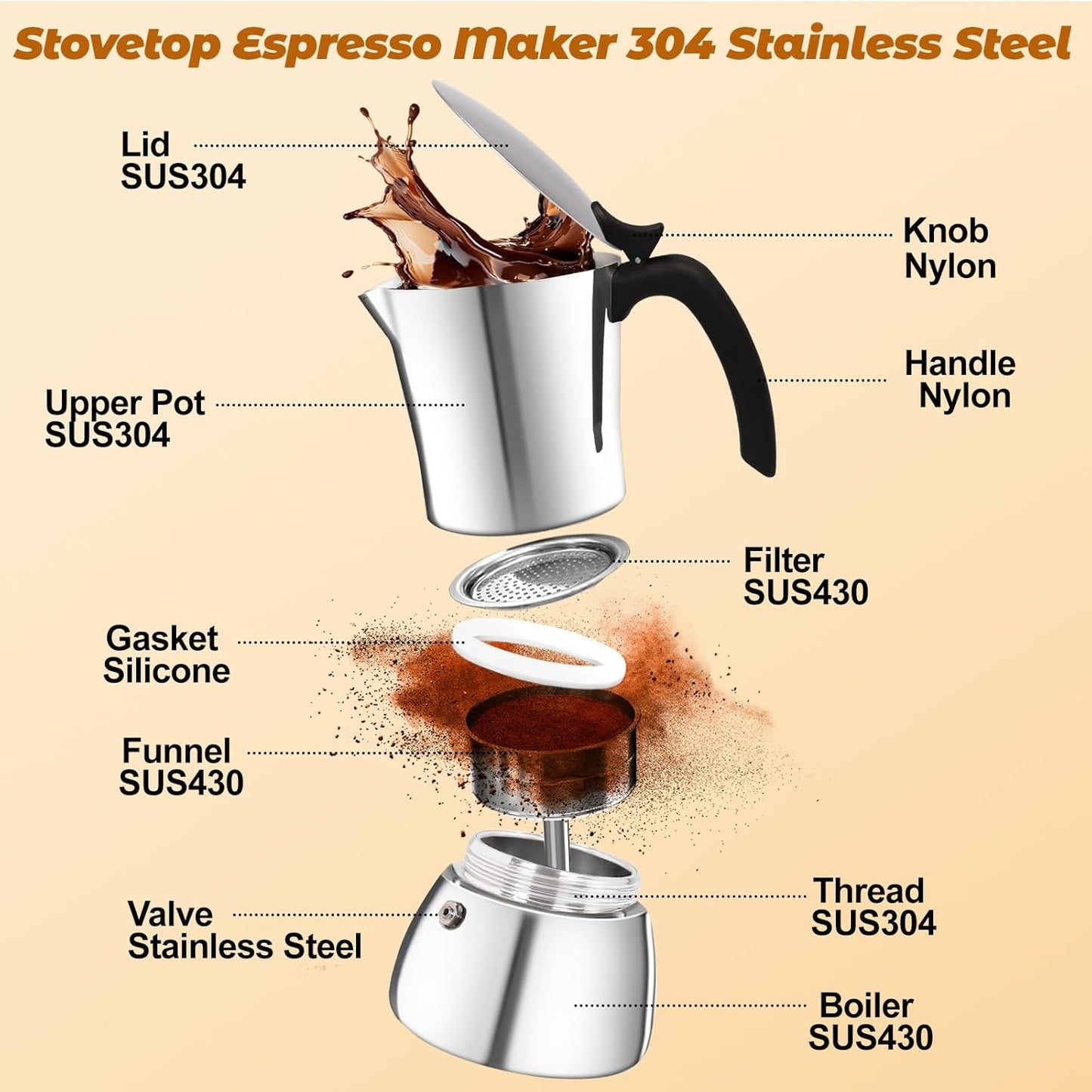 No Coating 9 Cup Thickened 304 Stainless Steel Moka Pot Stovetop Espresso Maker Italian Coffee Machine 450ml 15oz Suitable for Gas Induction Stovetop Greca Coffee Maker Percolator