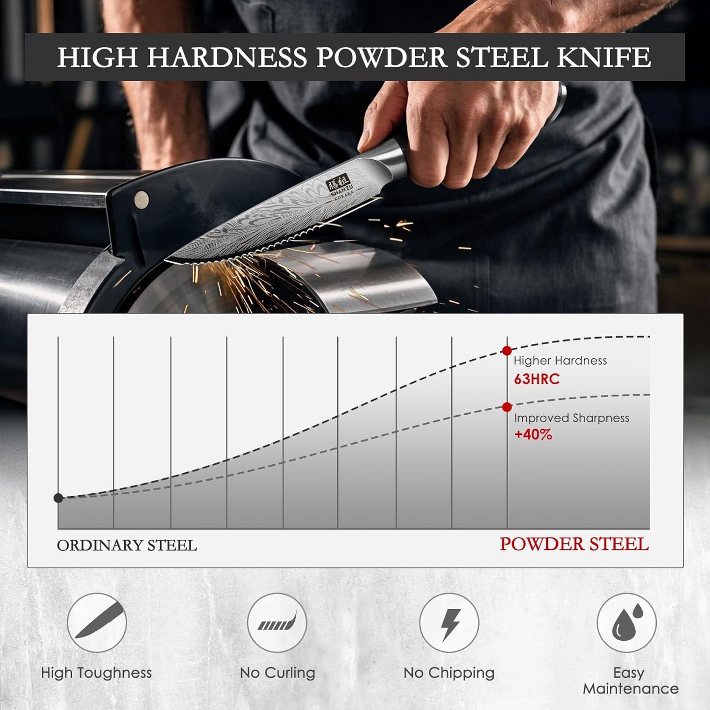 SHAN ZU Steak Knives Set of 6, Ultra Sharp 4.5 Inch High Hardness Powder Steel Steak Knife Set, Serrated Steak Knives with Ergonomic Pakkawood Handle Japanese Knives for Steak, Bread and Butter