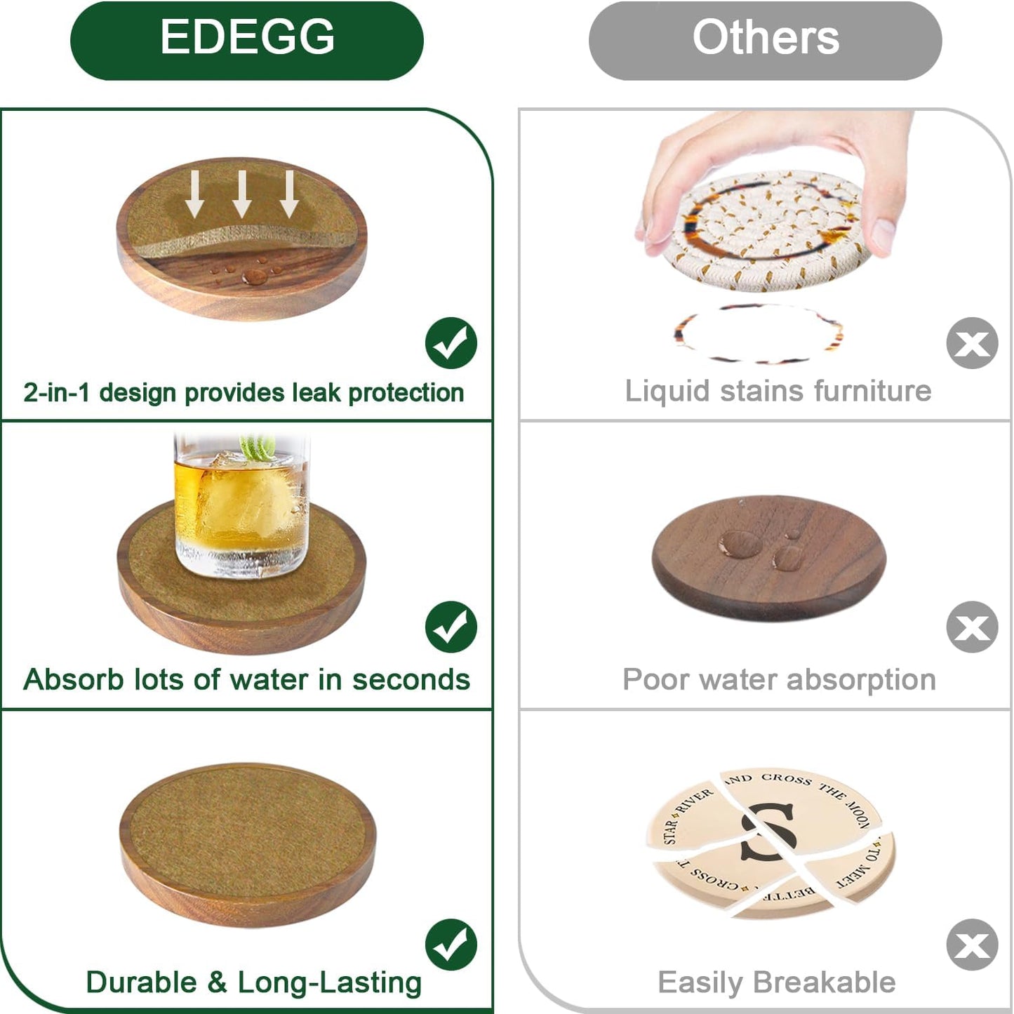 5 Pack Brown Wooden Coasters with Felt Pads, Non-Slip, Non-Stick, Absorbent, Round, 4.3 Inch, Perfect for Coffee Tabletop Protection