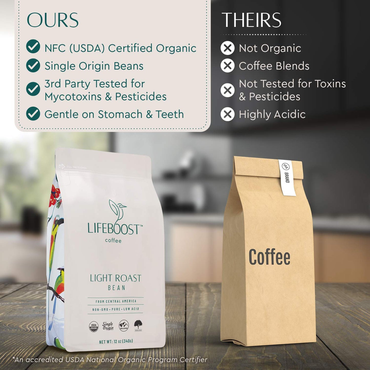 Lifeboost Light Roast Coffee Beans - Non-GMO Single Origin Low Acid Organic Light Roast Coffee - Third Party Tested For Mycotoxins & Pesticides - Whole Bean - 12 Ounces