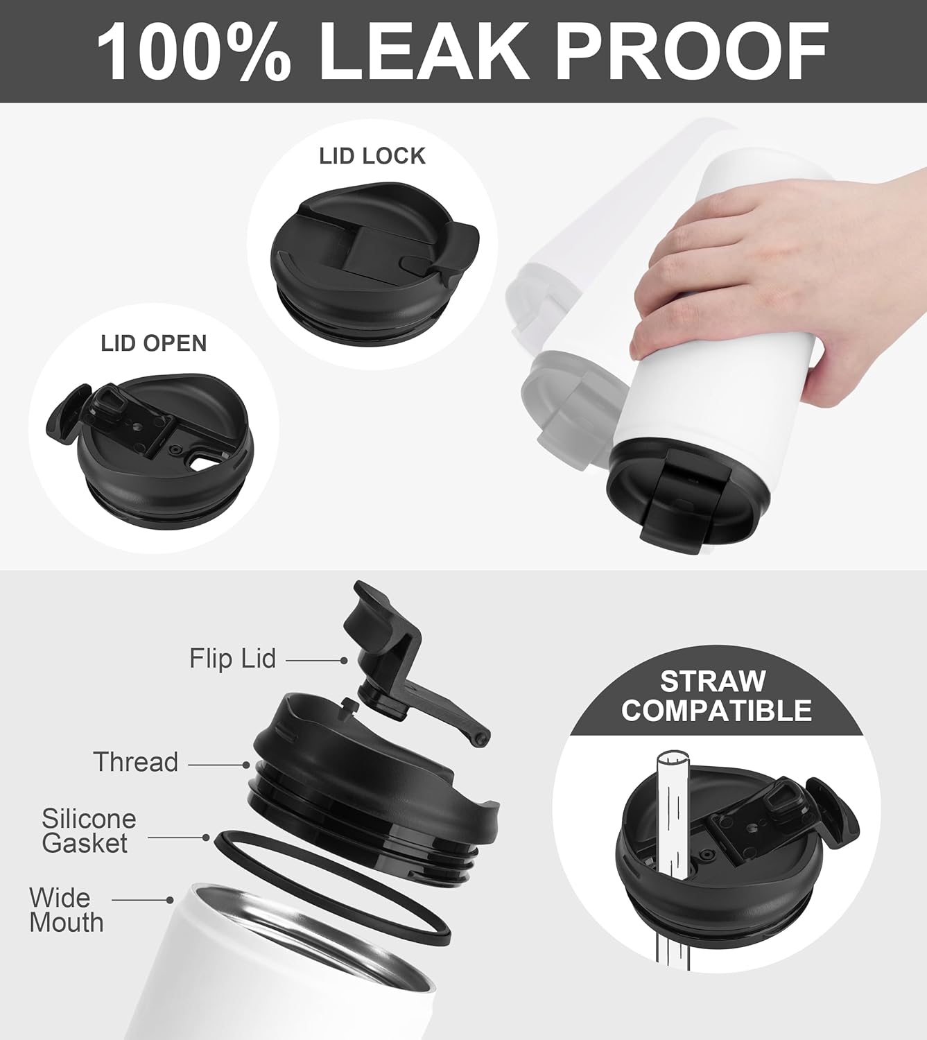 SUNWILL Insulated Coffee Mug with Lid, Leak Proof Tumbler Stainless Steel, 12 oz Travel Cup for Office, Home, Powder Coated White