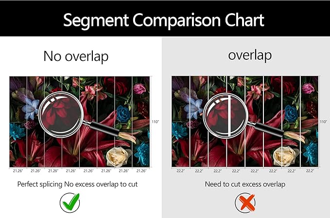 Large Dark Floral Wallpaper Colorful Spring Flowers Background Wall Mural (Not Peel and Stick)