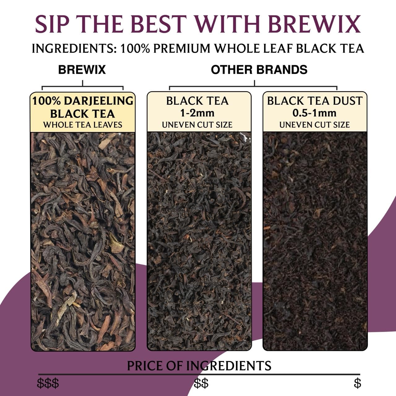 BREWIX, Darjeeling Tea Leaves from Hills of Himalayas (50+ Cups, 3.53oz/100g) | Pure Loose Leaf Darjeeling Black Tea | Long Leaf Grade | Straight From Source In India