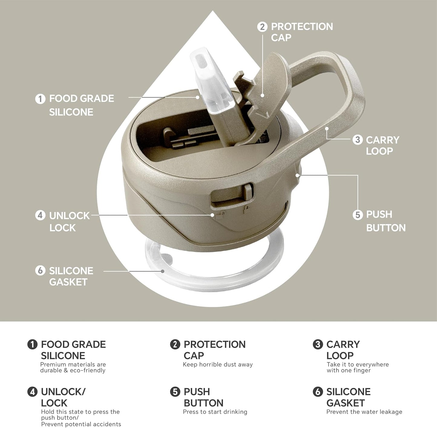 IDEUS Insulated Stainless Steel Water Bottle with 2 Leak-Proof Lids, Thermal Water Flask for Hiking Biking, 40oz, Celadon