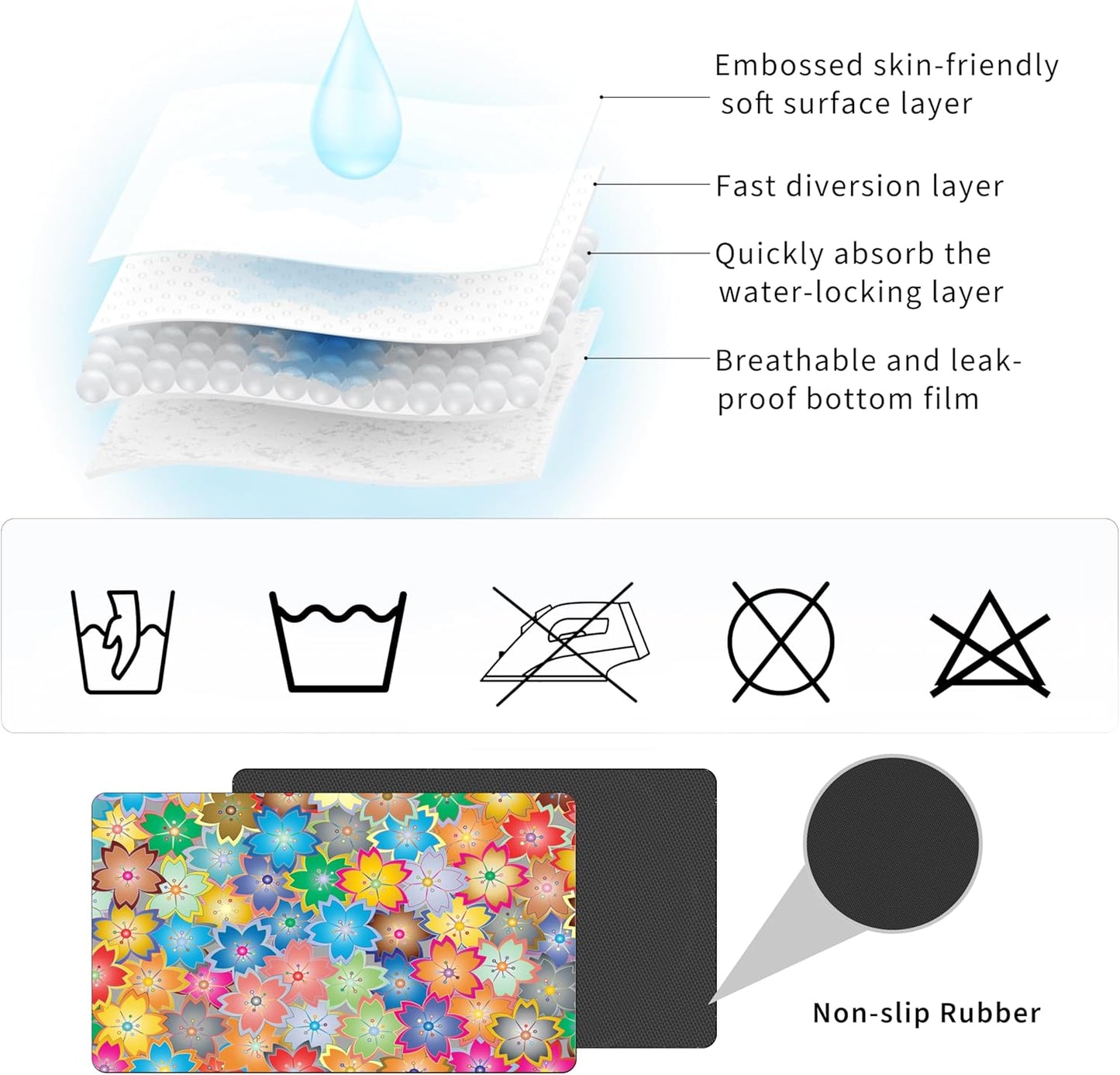 Coffee Mat for Kitchen Counter - Hide Stain Absorbent Dish Drying Mat, Rubber Coffee Bar Mats, Drying Pads, Accessories Fit Under Tea Pot, Cafe Maker, Espresso Machine, Dish Rack, 19"x12", Flowers