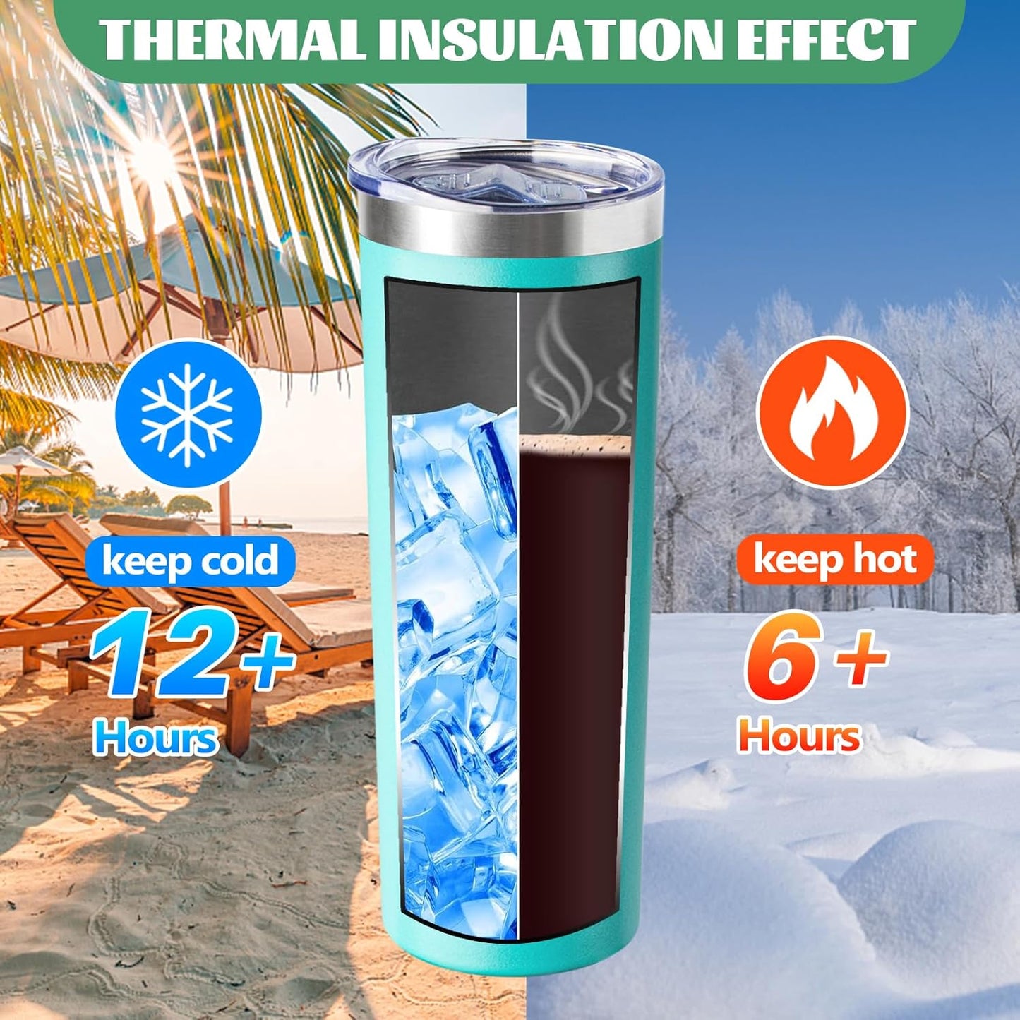 20 oz Skinny Tumbler with Lid and Straw,Stainless Steel Vacuum Insulated Tumbler Cup Double Wall Leak-proof Coffee Mug,Travel Thermal Water Tumbler for Home,Office,Outdoor(Teal,8)