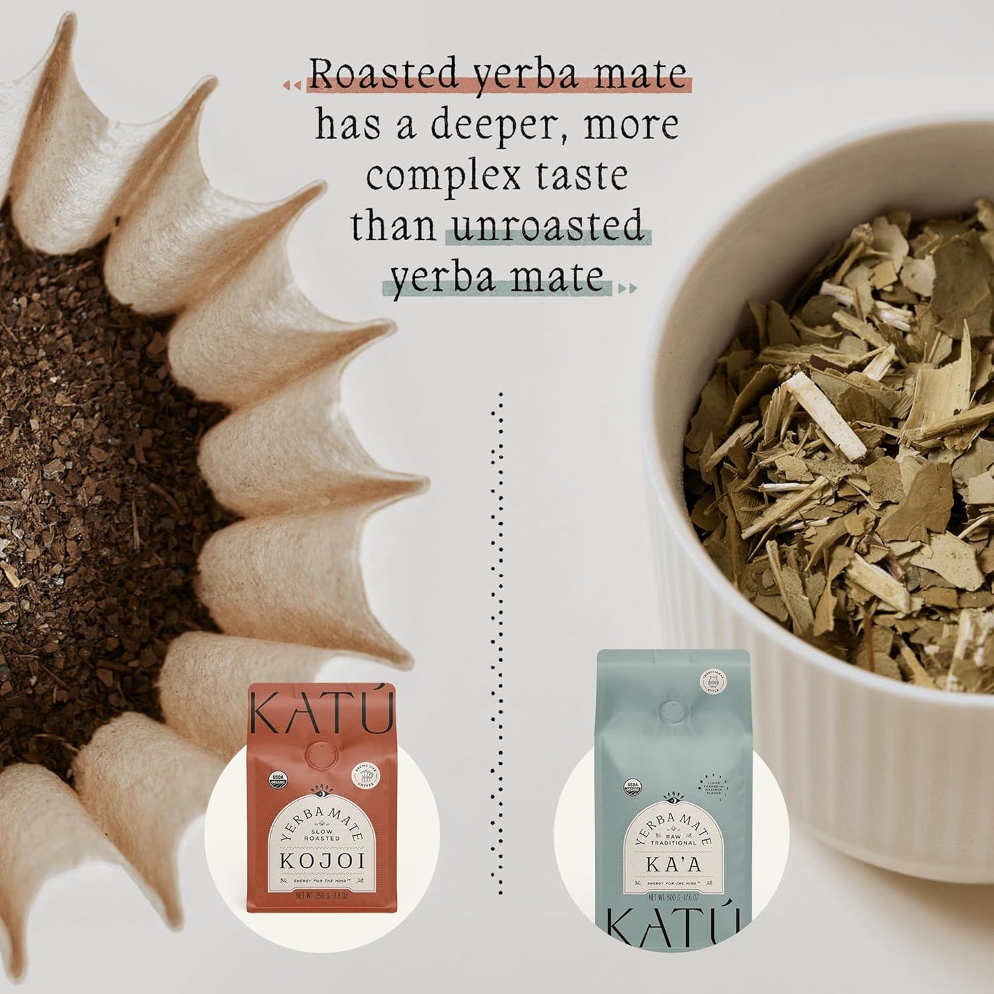 Katú Kojoi Premium Organic Yerba Mate Tea, Slow Roasted, Unsmoked, Air Dried, Loose-Leaf, Aged, Natural Energy, 8.8 oz (250g)