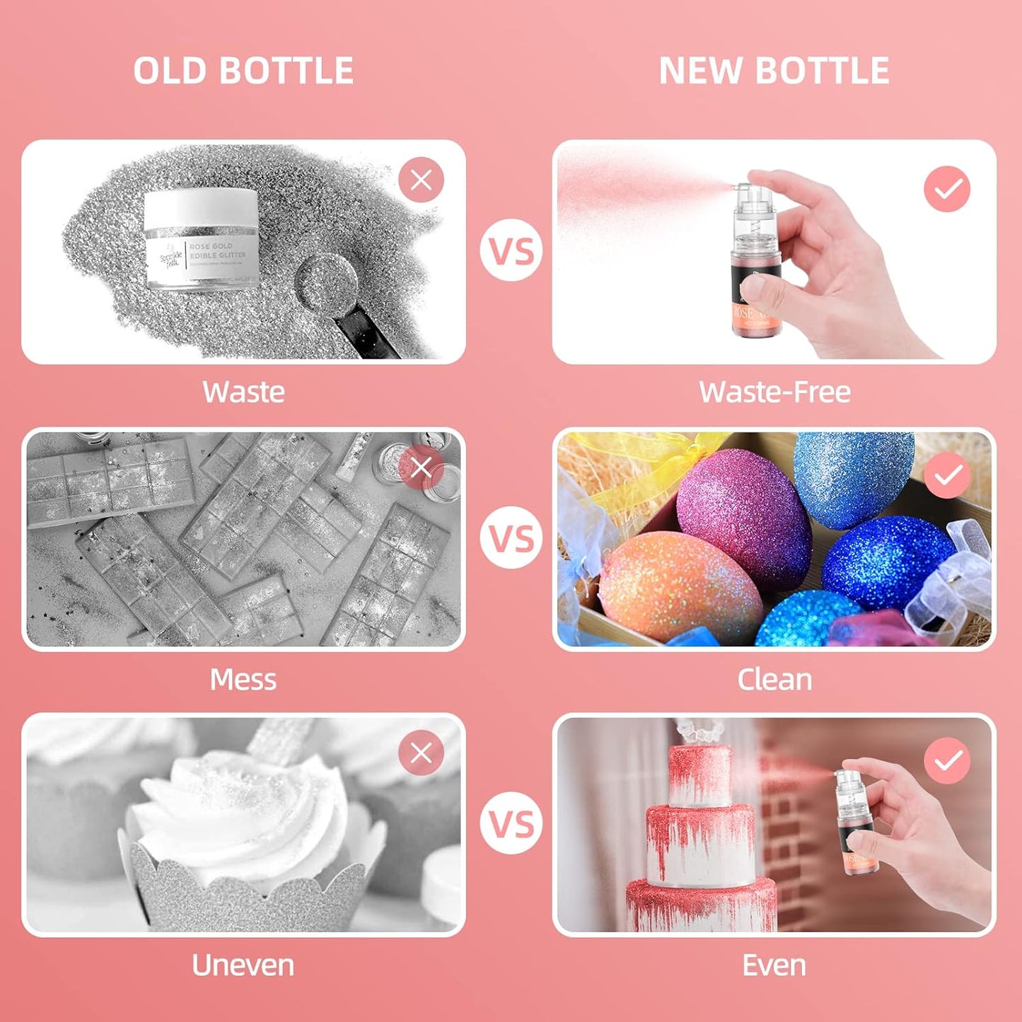 Edible Glitter Spray - 3/4oz Luster Dust Edible Food Grade Glitter Shimmer Dust Powder for Cocktails, Drinks, Cake Decorating - Metallic Food Coloring Powder for Wine, Candy, Cookie, Icing (White)