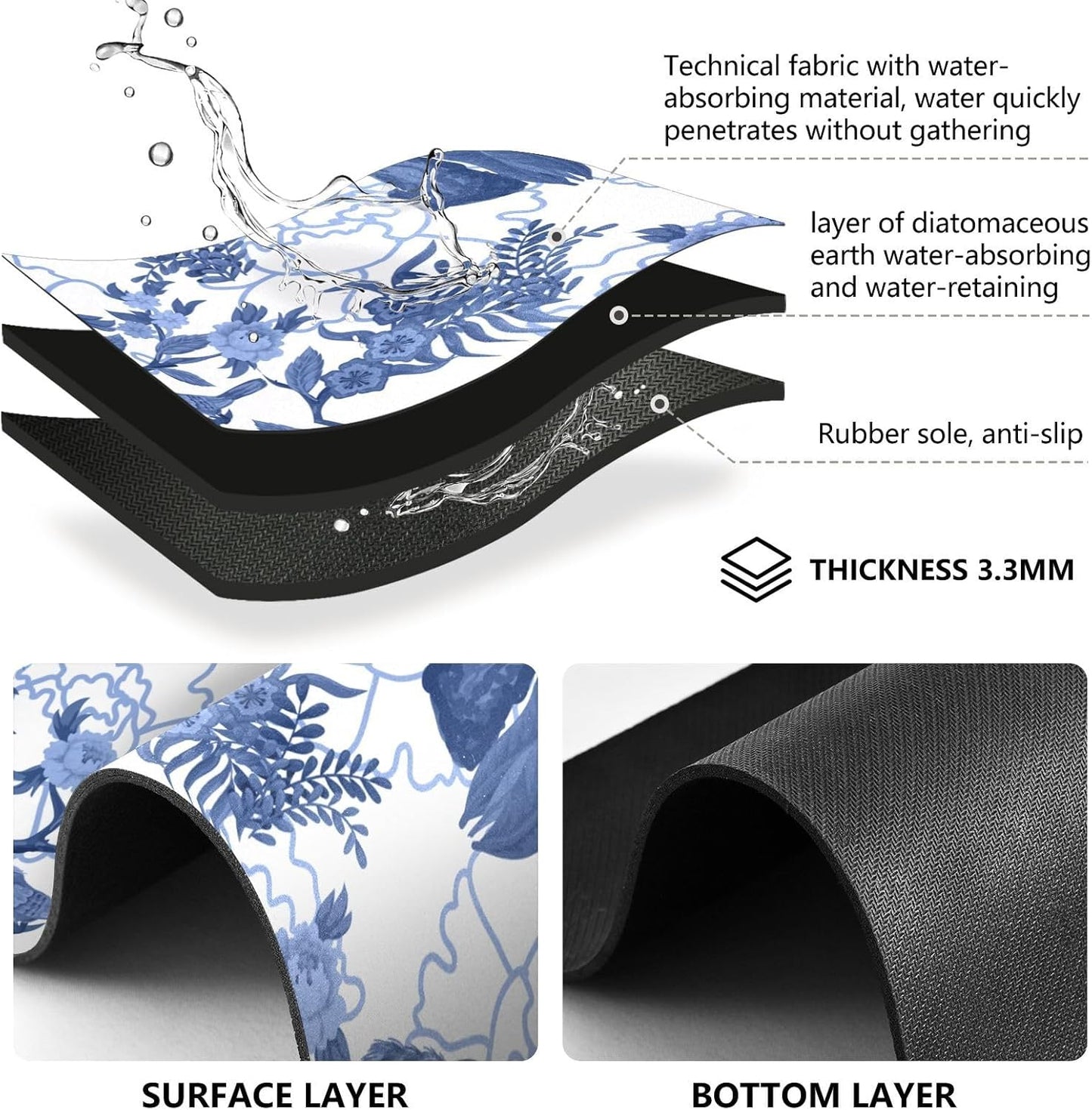 Blue Peacocks Birds Dish Drying Mat for Kitchen Counter, 23.6"x19.7" Coffee Bar, Super Absorbent Dish Drying Pad with Non-slip Rubber Backed, Quick Drying Mat for Coffee Machine Dish Drainer Ra