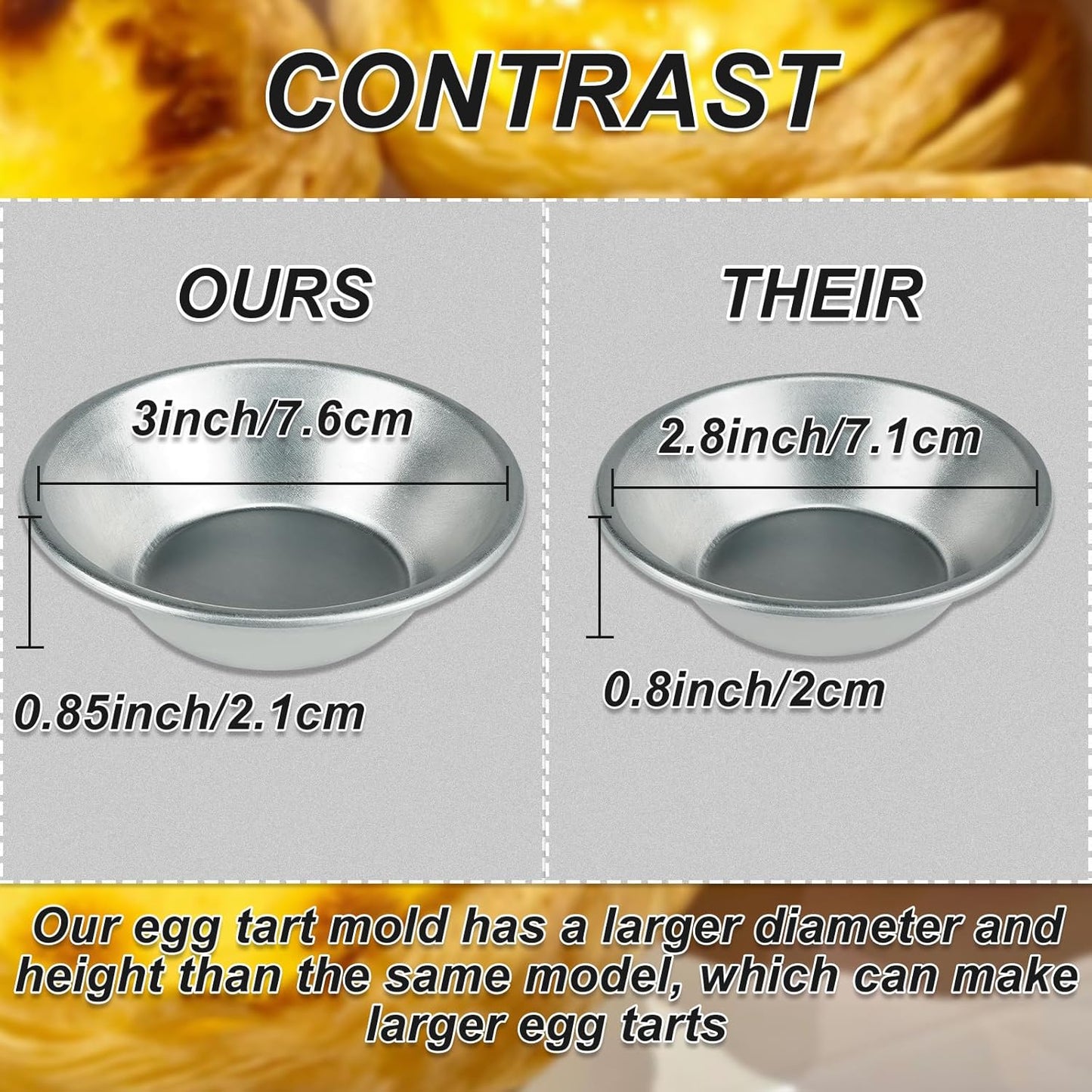 Weilan 25 Pcs Mini Tiny Pie Muffin Cupcake Pans Tin Egg Tart Mold Bakeware -NonStick Puto Cup