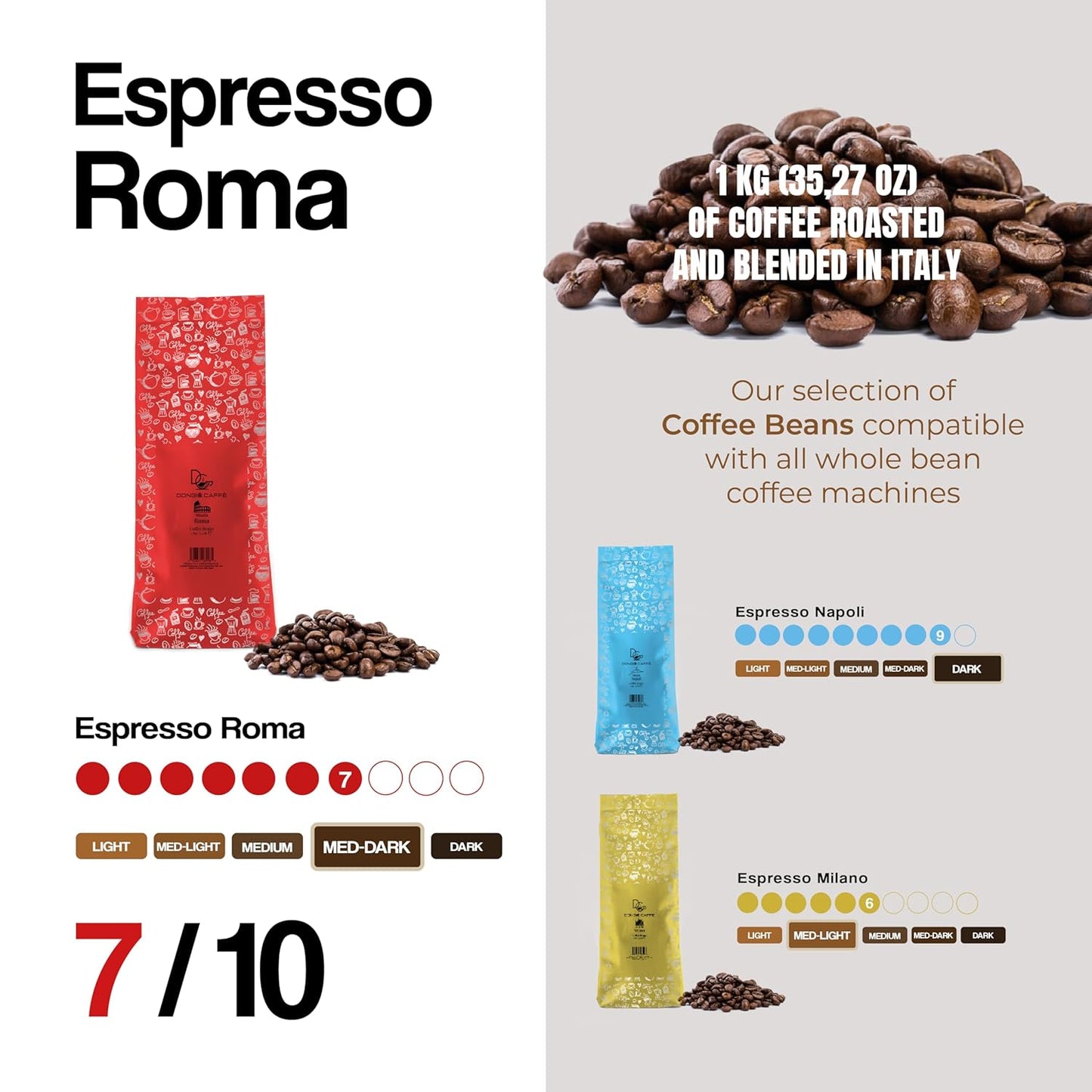 Dongiò Caffè Roma Blend - Whole Bean Coffee, Medium-Dark Espresso Roast, Premium Coffee Quality, 2.2 Pounds (35.2 Oz - Pack of 1), Vigorous, Creamy, Dense, and Persistent Blend