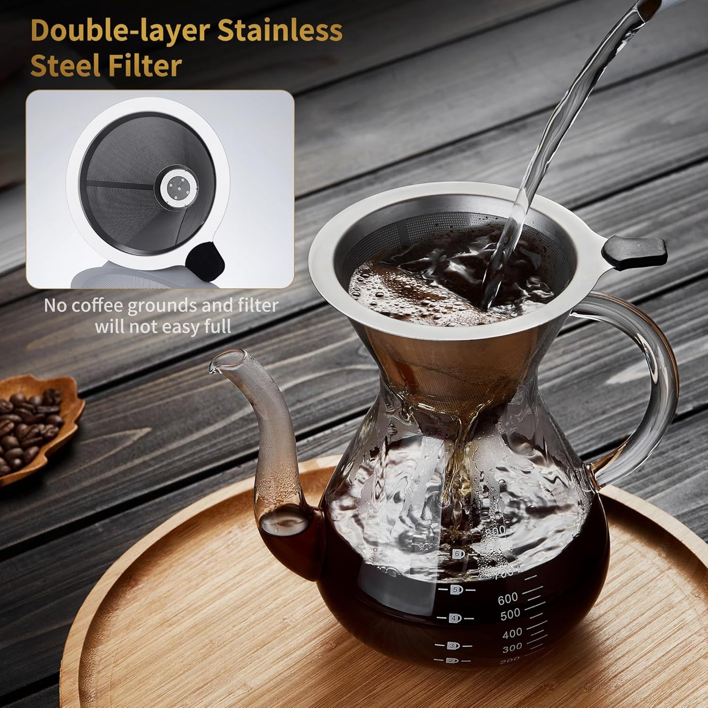 Unbreakable - Pour Over Coffee Maker with Double Stainless Filter 34 fl oz, Thickened Heat-Resistant Borosilicate Glass Pour Over Coffee Dripper, Stovetop Safe