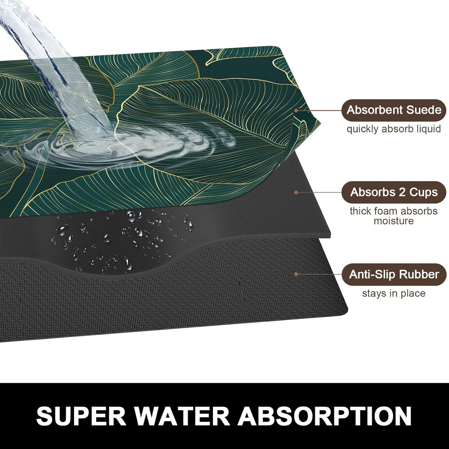 Rnivvi Dish Drying Mat for Kitchen Counter, 16 x 18" Boho Theme Absorbent Heat Resistant Drying Pad with Non-slip Rubber, Coffee Bar Mats for Dish Rack Kitchen Decor Accessories, Tropical Palm