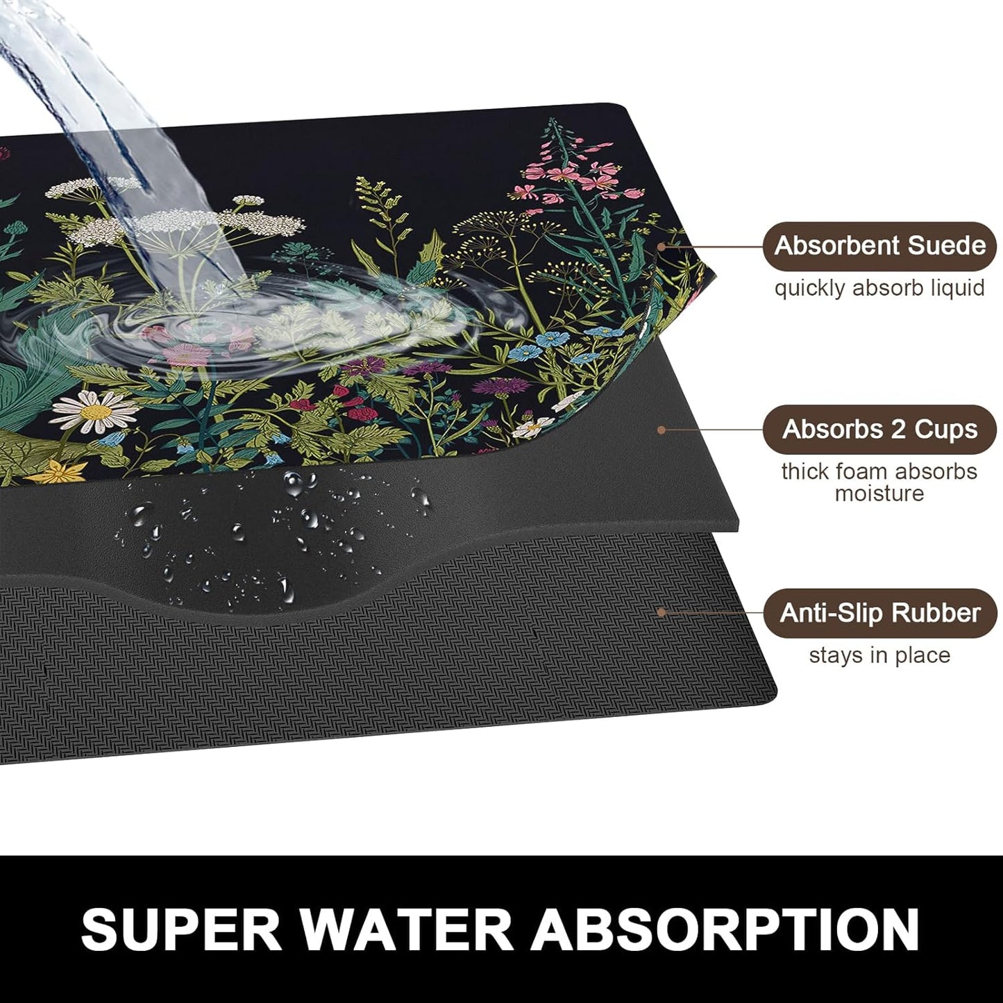 Rnivvi Dish Drying Mat for Kitchen Counter, 16 x 18" Cute Flower Theme Absorbent Heat Resistant Drying Pad with Non-slip Rubber, Coffee Bar Mats for Dish Rack Kitchen Decor Accessories, Black