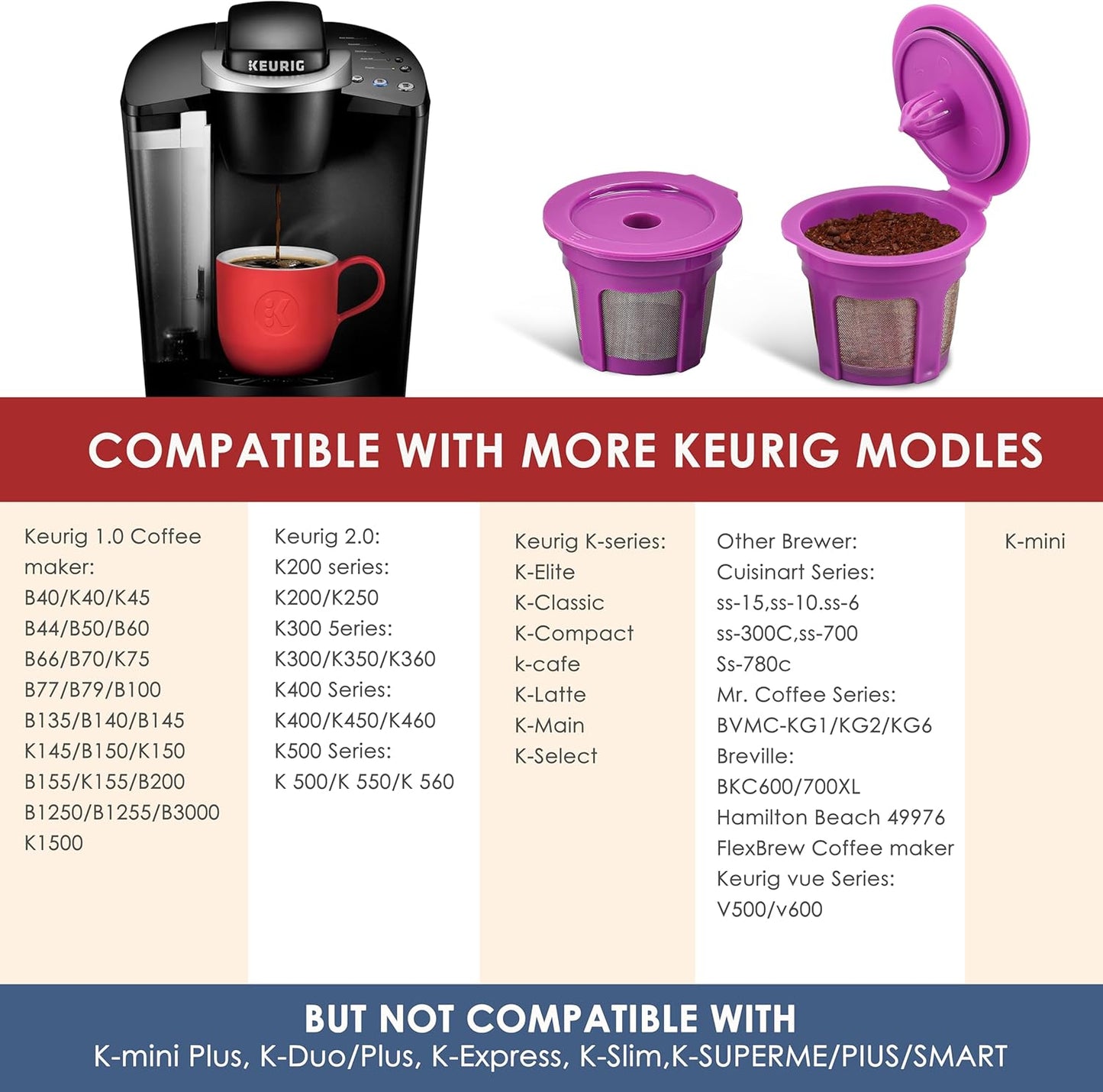 4 Pack K Cups Coffee Filters Compatible with Keurig Brewers 1.0 and 2.0Coffee Makers - Universal Kcup Filters Fit Refillable Kcup Coffee Pods