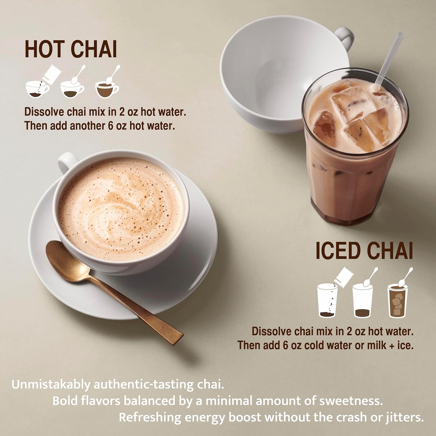 Jaipur Avenue Cardamom Chai Tea Mix Crafted with All-Natural Assam Black Tea, Cardamom, Cane Sugar, and Premium Dry Milk - Preservative-Free, Gluten-Free, Authentic Indian Chai Tea Latte (15 Servings)