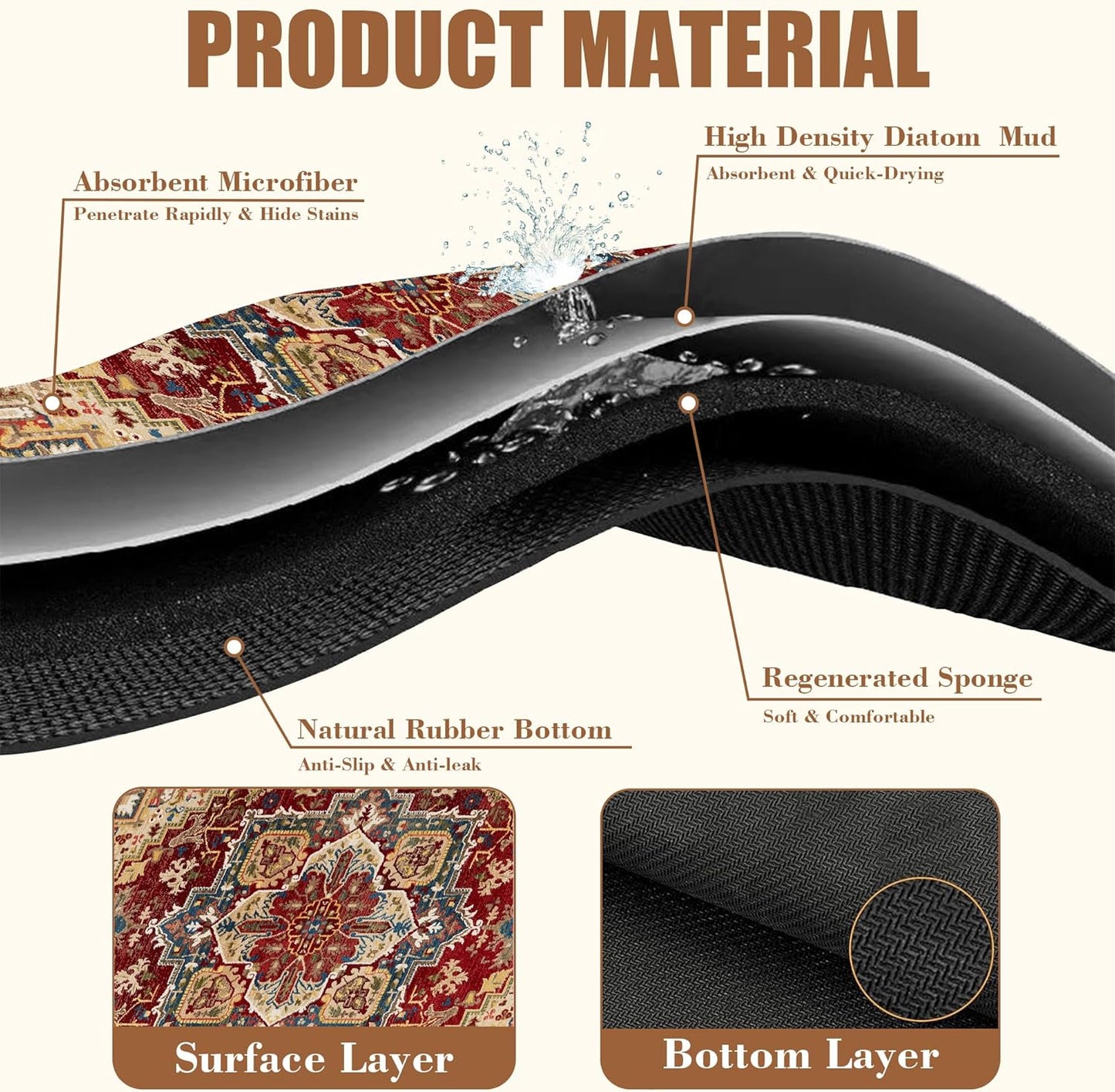 Boho Dish Drying Mat Persian Tribal Coffee Bar Mat for Countertop Absorbent Rubber Backed Hide Stain Dish Drainer Rack Pad Coffee Maker Espresso Machine Dining Room Decoration 11.8 x 19.7 Inch