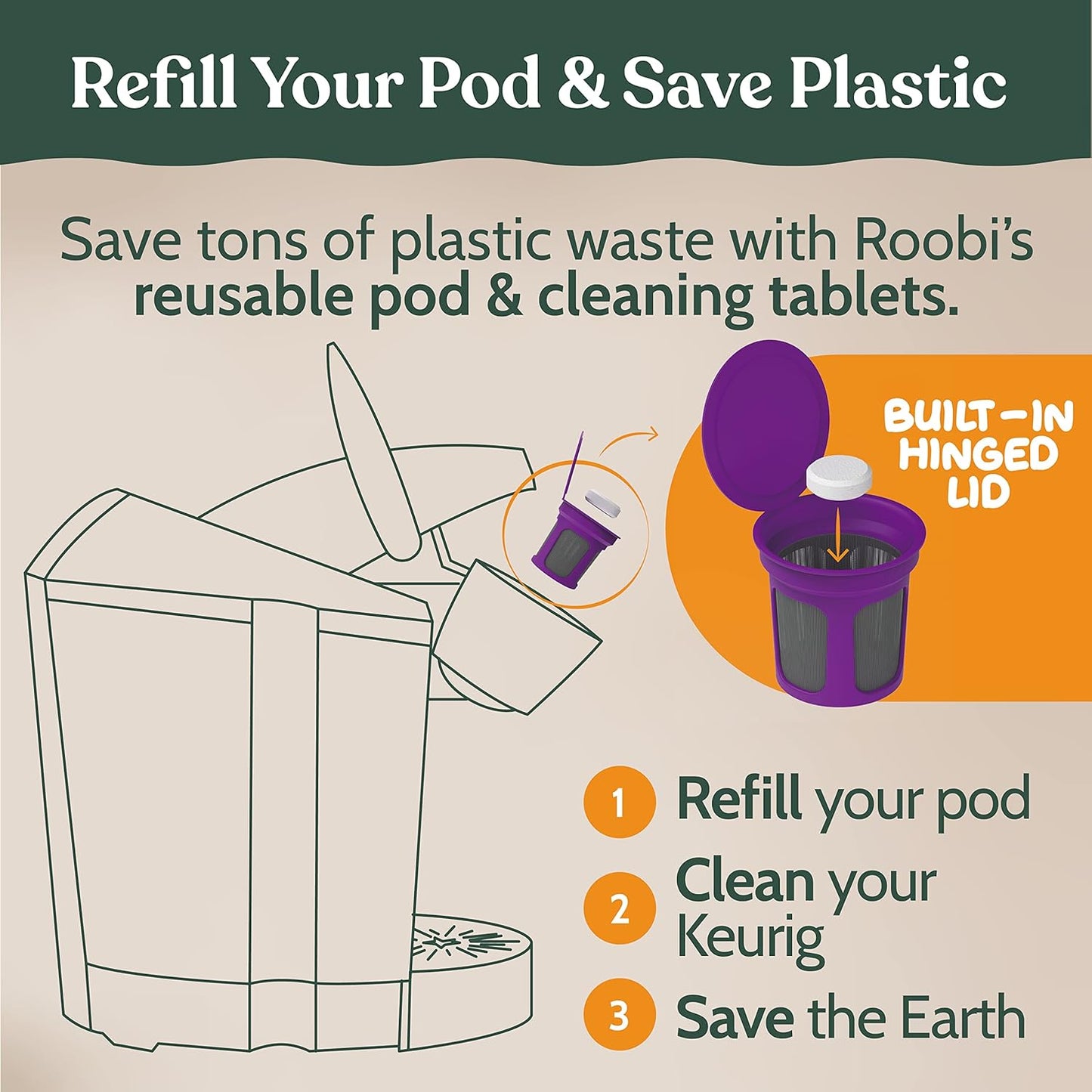 Keurig Compatible Descaling Solution & Cleaning Kit. Includes 1 Bottle of Keurig Descaler, 12 Cleaning Tablets, 1 Reusable Pod and 6 Water Filters. Carbon Neutral. 1 Year Supply.