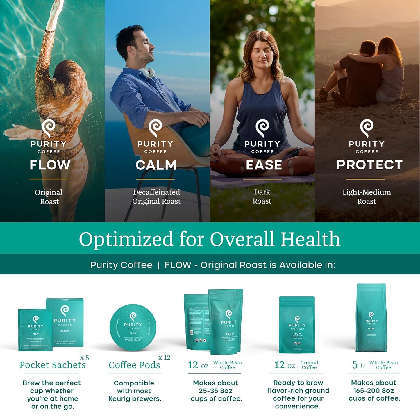 Purity Coffee FLOW Original Medium Roast Ground Coffee for Focus and Clean Energy - USDA Organic and Third-Party Tested for Antioxidants, Mold, Mycotoxins and Pesticides - 12oz (Purity Flow, medium_roast) | Ground| FLOW